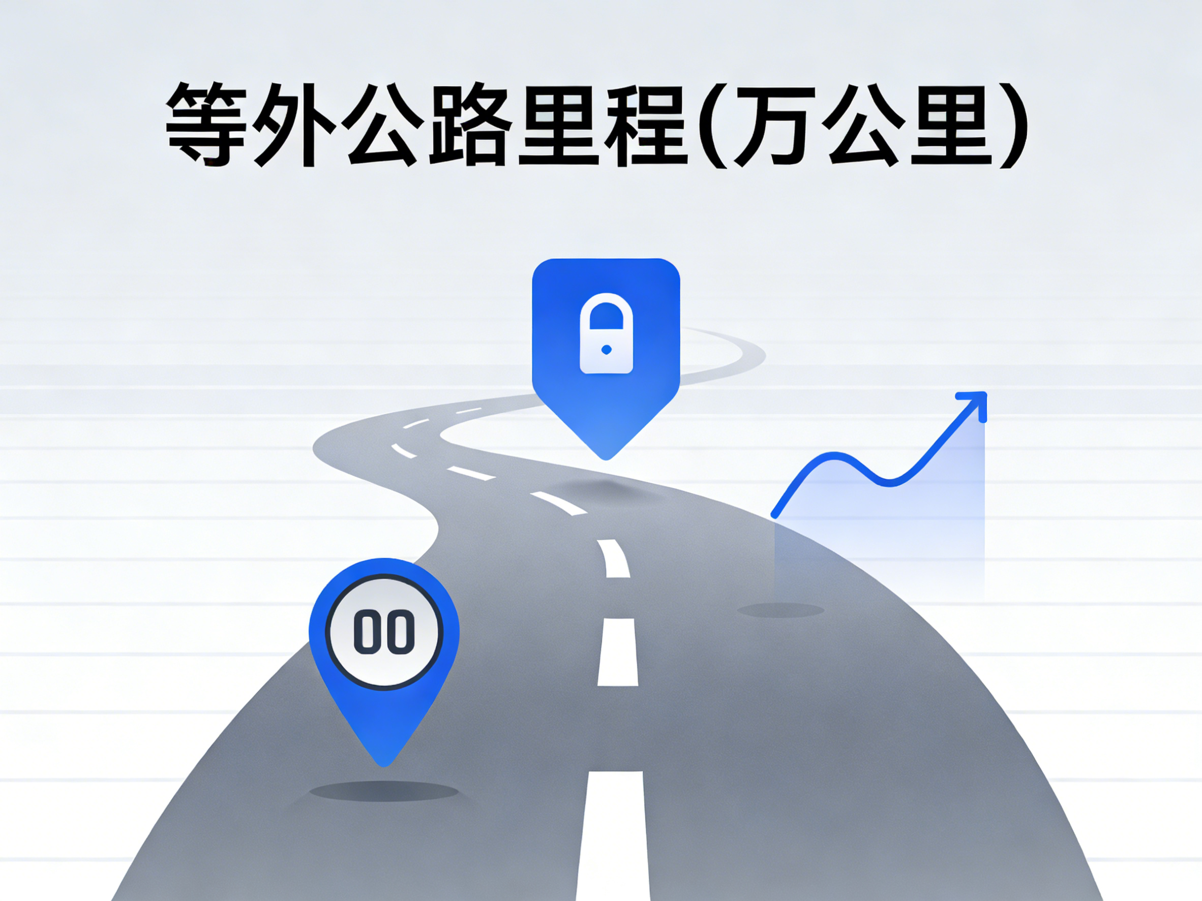 1979年-2024年中国等外公路公路里程数据集