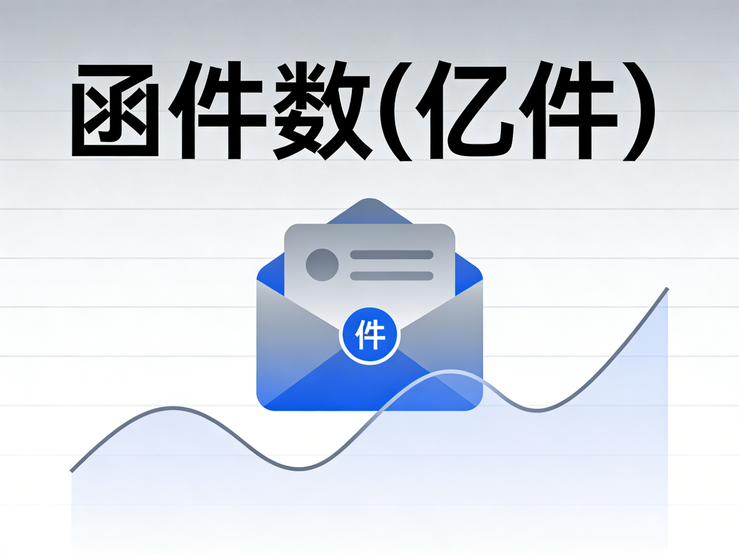 1979年-2024年中国函件数数据集