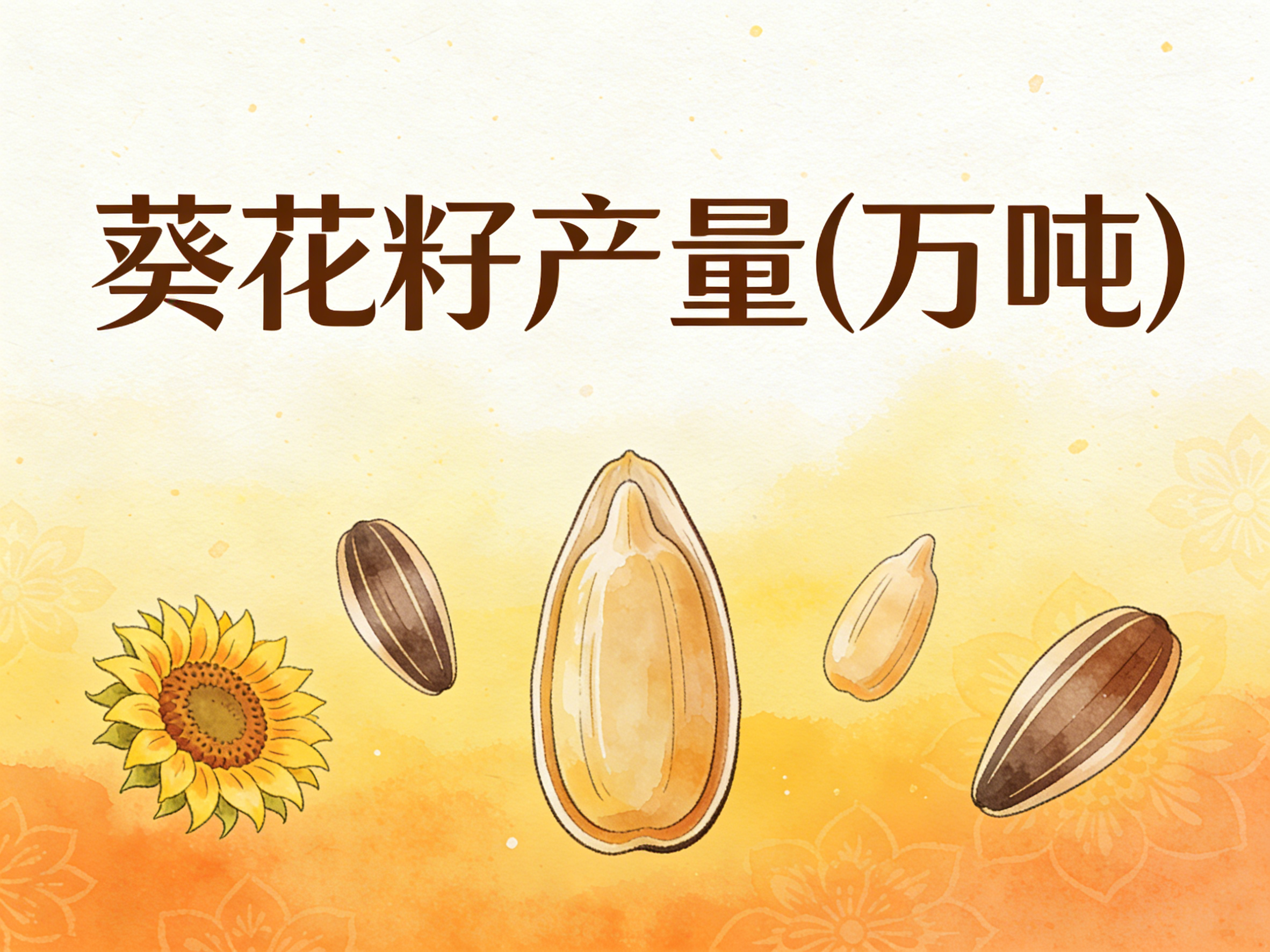 1978年-2022年中国葵花籽产量数据集