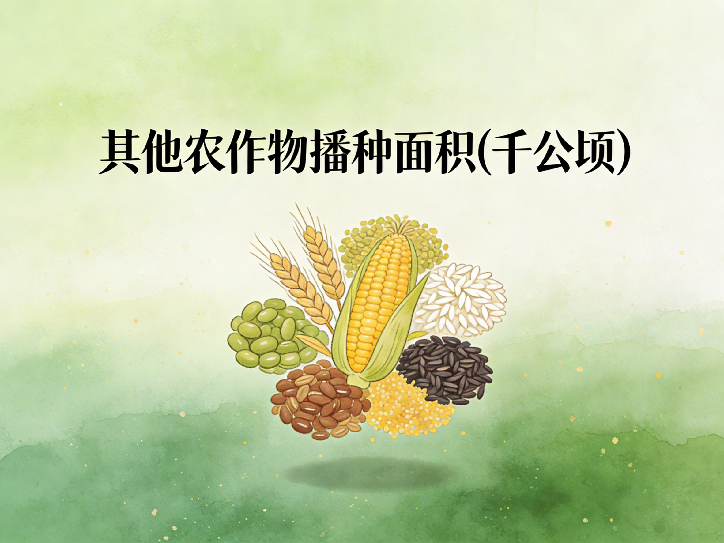 1978年-2022年中国其他农作物播种面积数据集