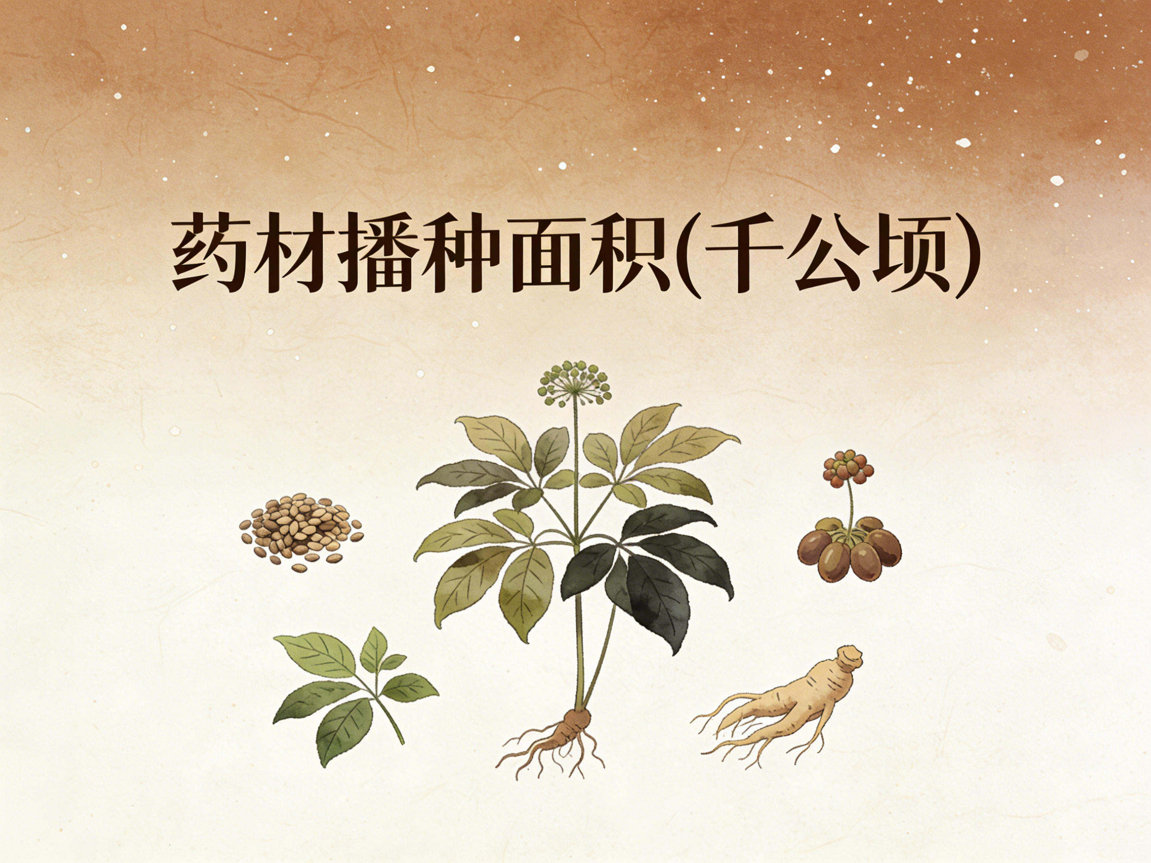 1978年-2022年中国药材播种面积数据集