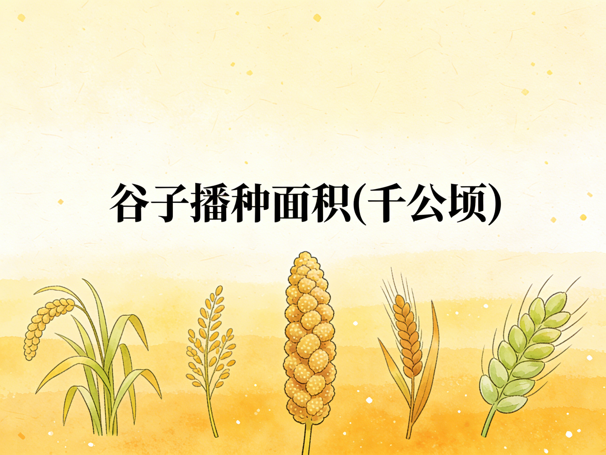 1978年-2022年中国谷子播种面积数据集