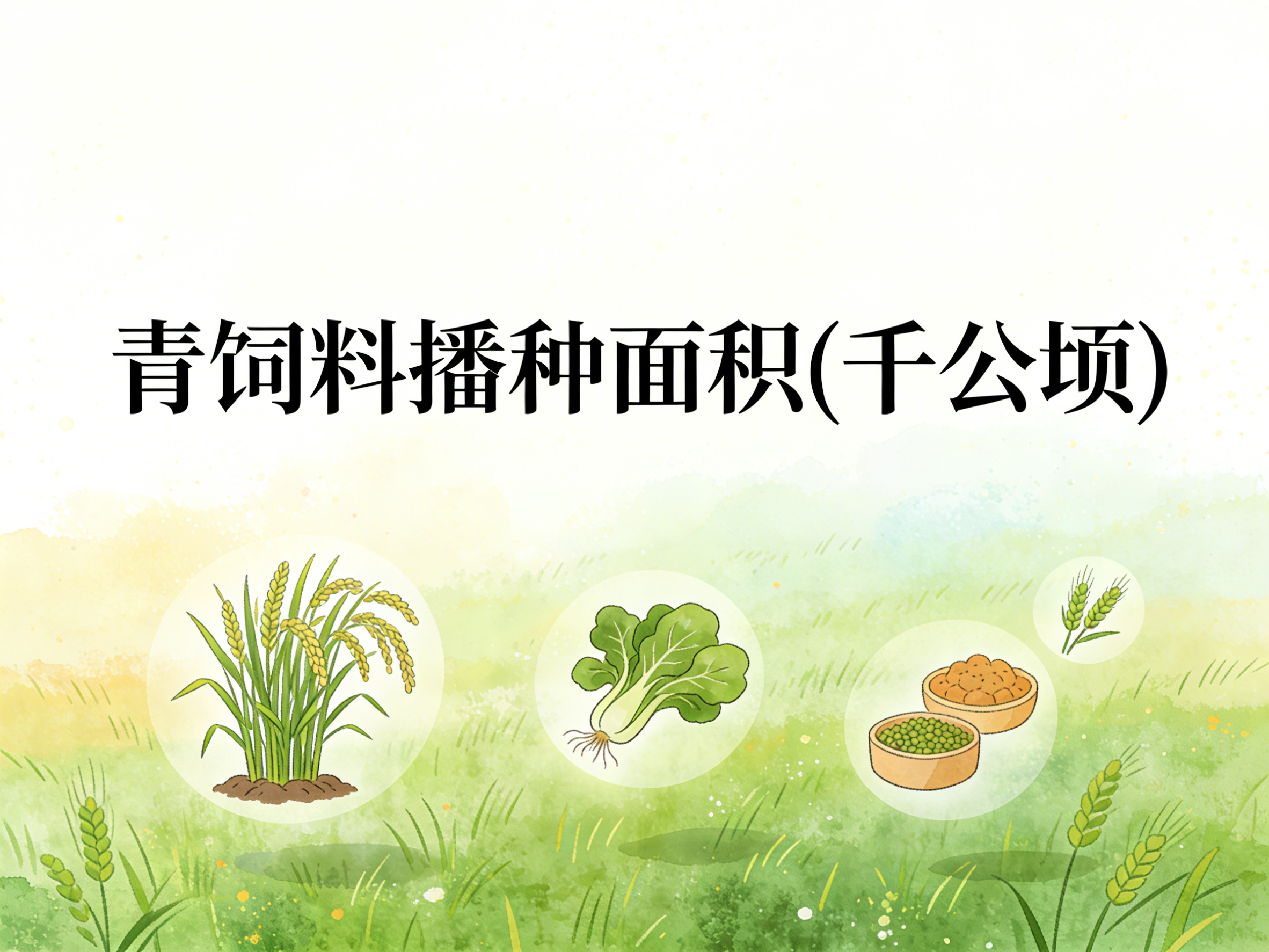 1978年-2022年中国青饲料播种面积数据集