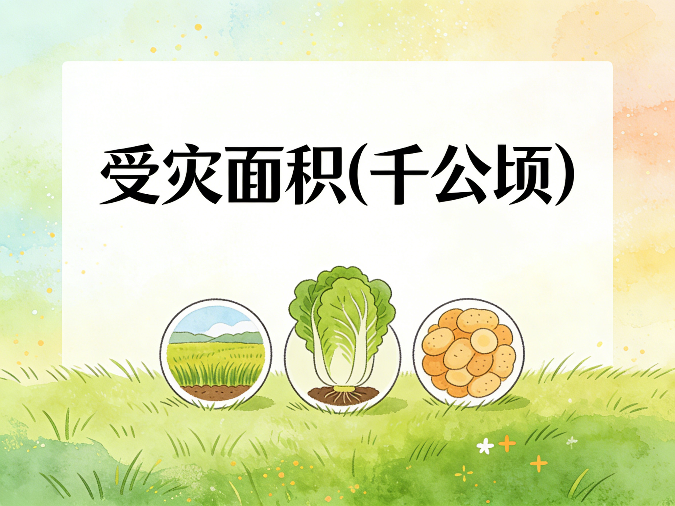 1978年-2022年中国受灾面积数据集