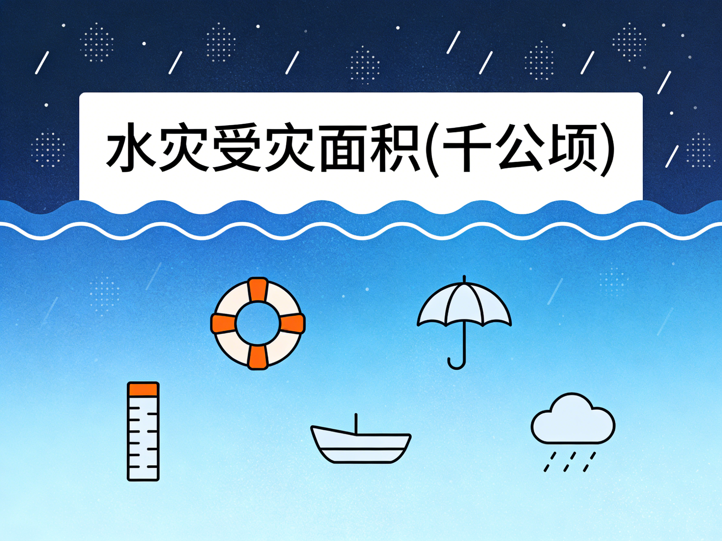 1978年-2022年中国水灾受灾面积数据集