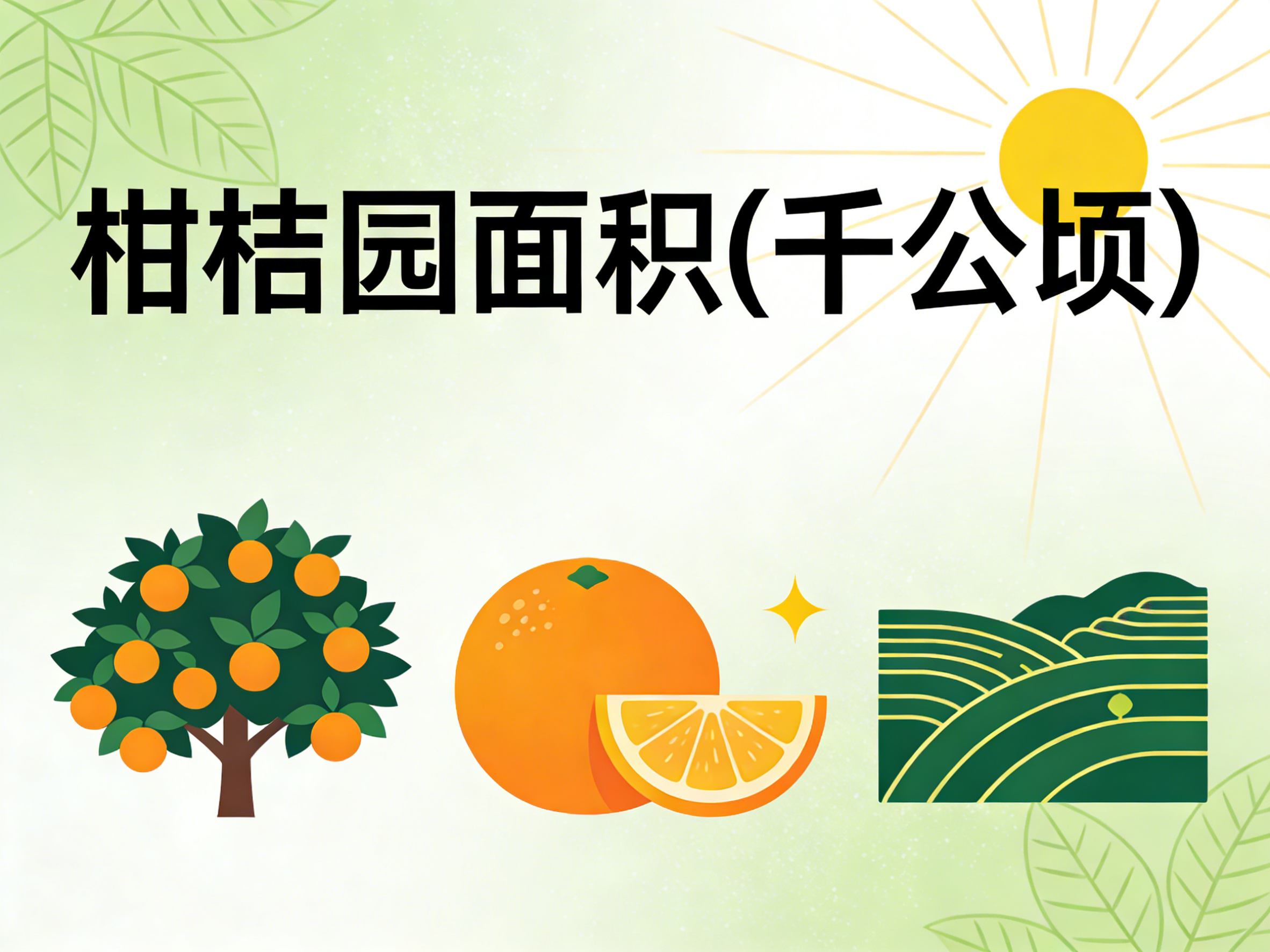 1978年-2022年中国柑桔园面积数据集