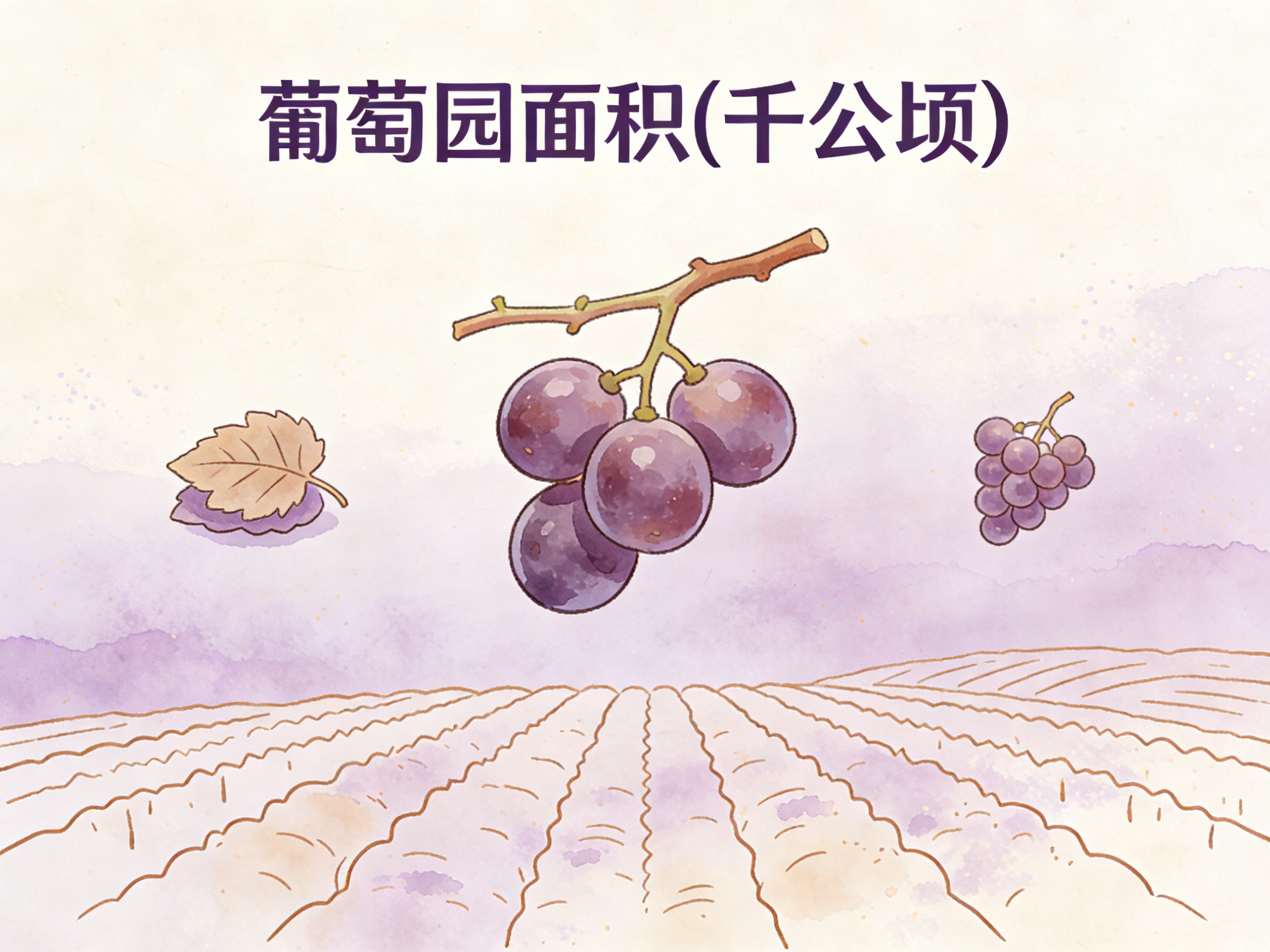 1978年-2022年中国葡萄园面积数据集