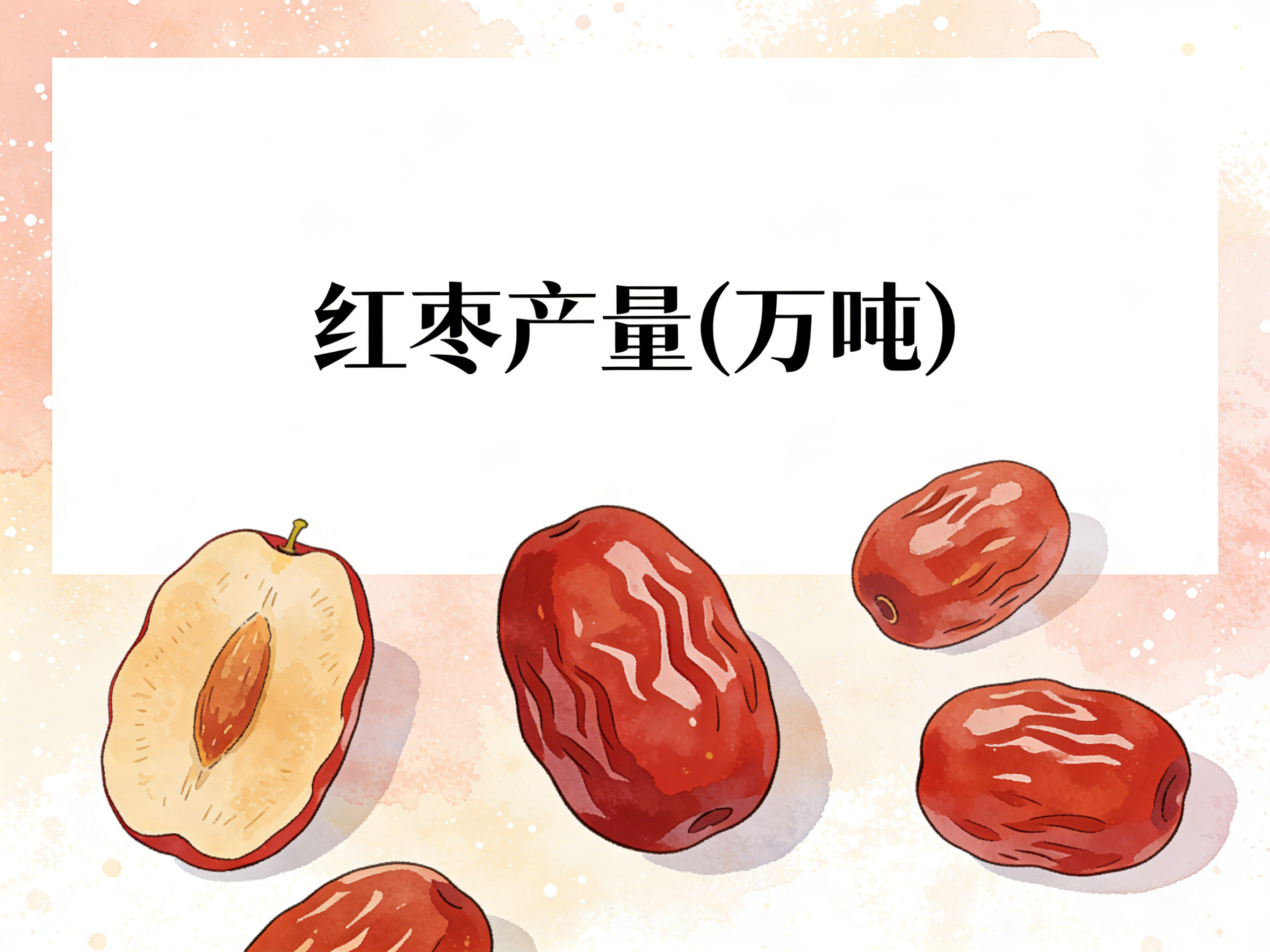 1978年-2022年中国红枣产量数据集