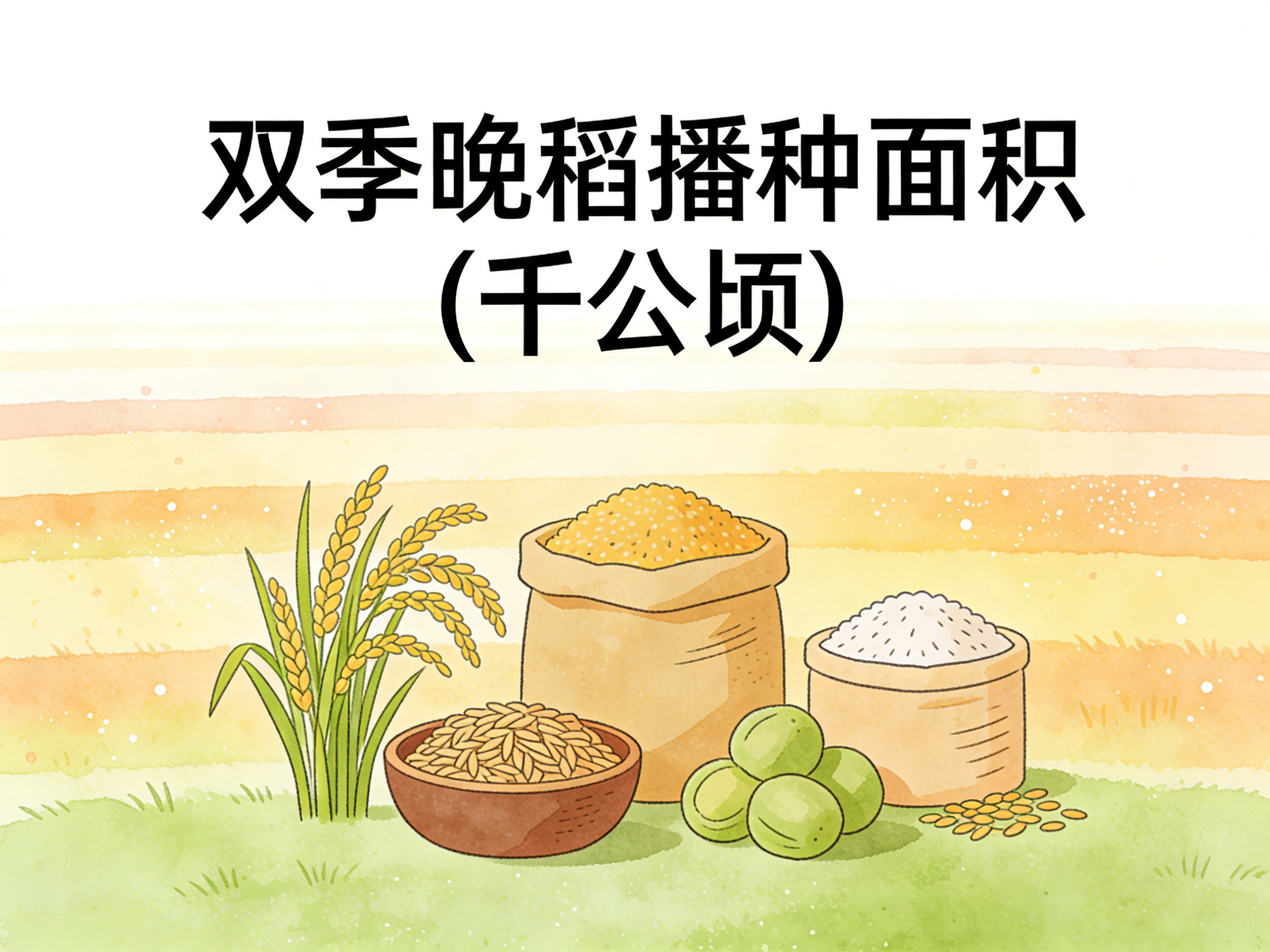 1980年-2022年中国双季晚稻播种面积数据集