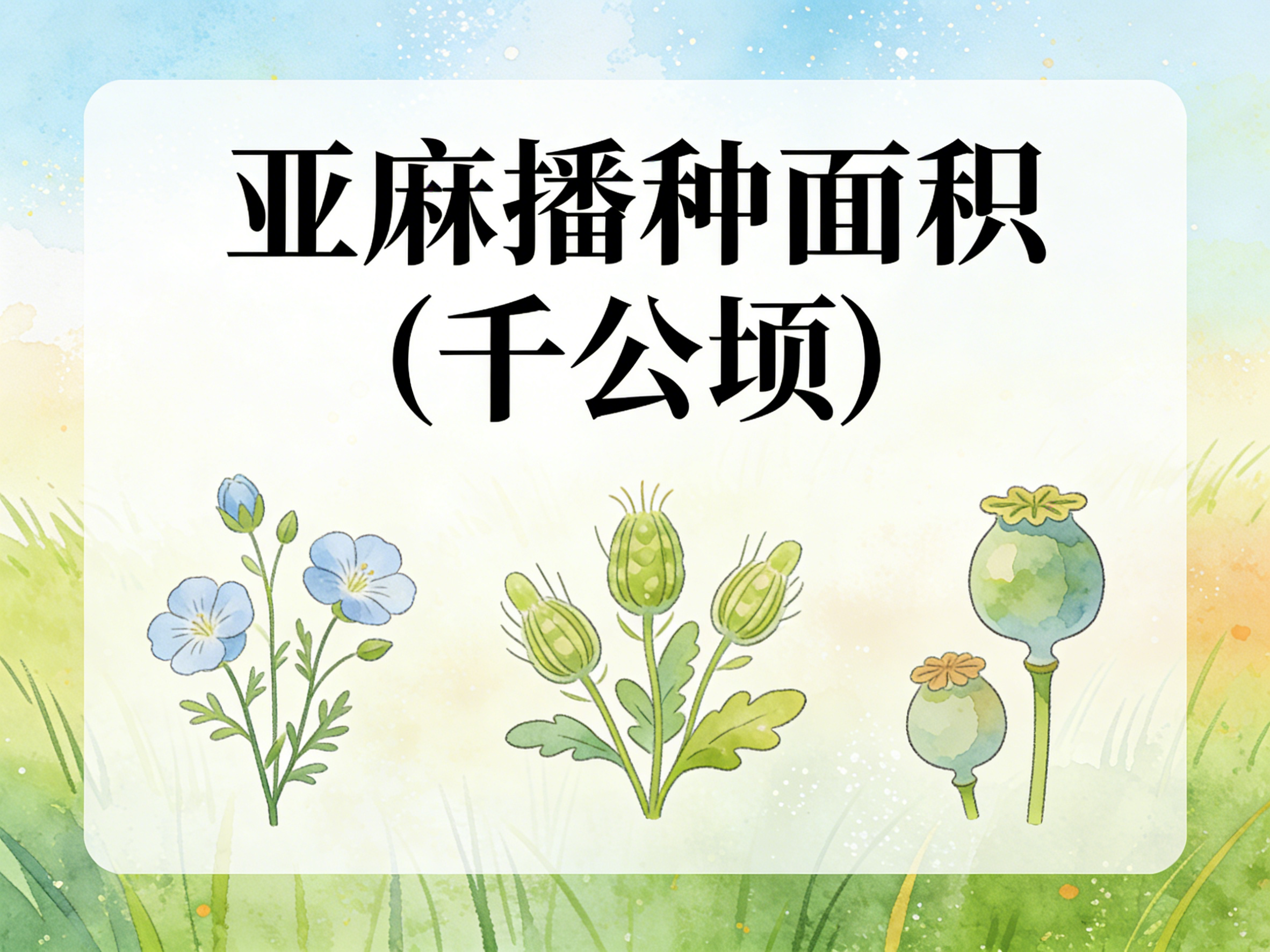 1978年-2018年中国亚麻播种面积数据集