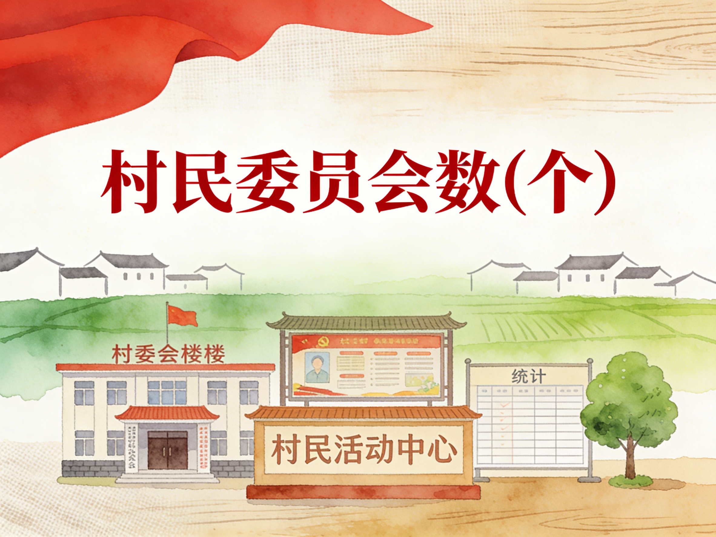 1978-2018年中国村民委员会数数据集