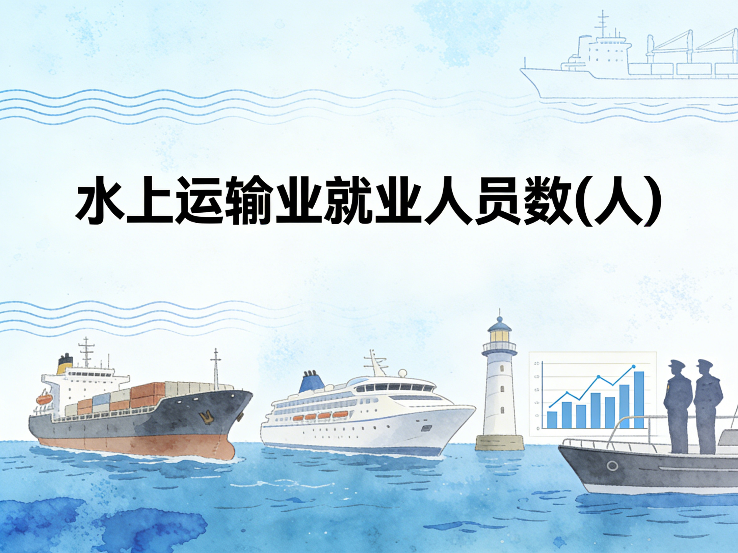 1985年-2023年中国水上运输业就业人员数数据集