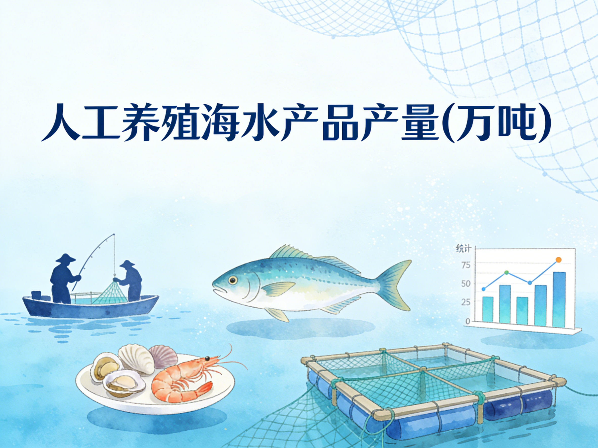 1987-2024年中国人工养殖海水产品产量数据集