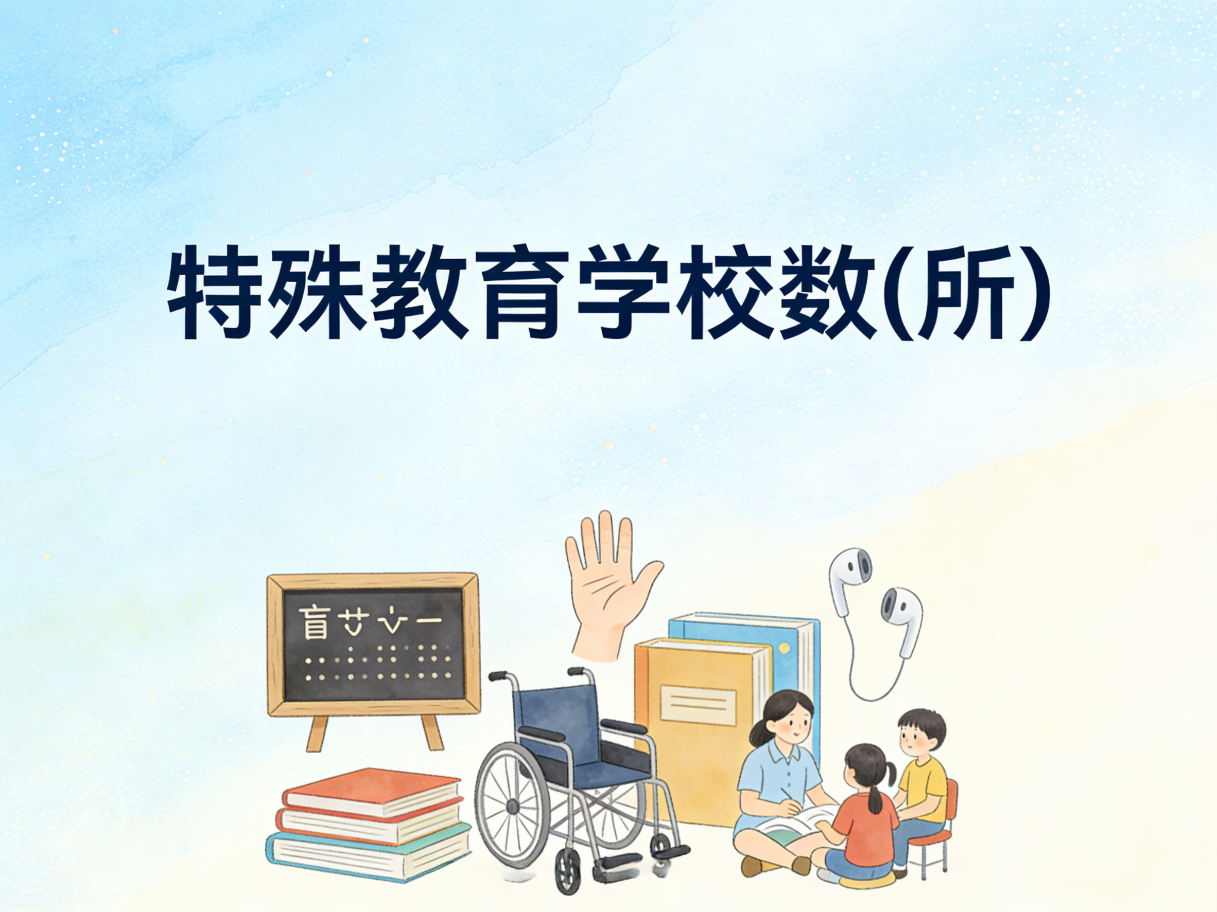 1987-2024年中国特殊教育学校数数据集