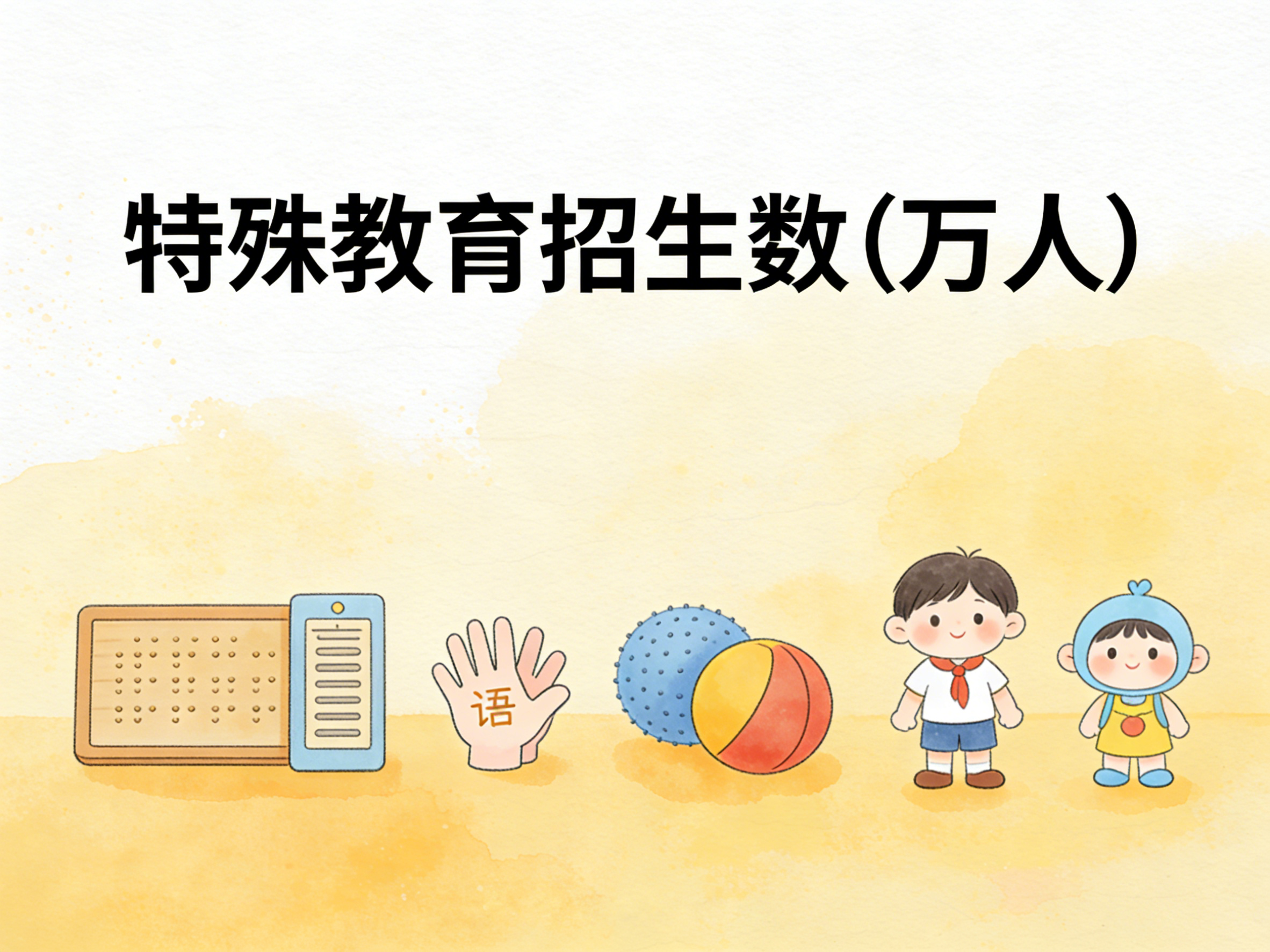 1987-2024年中国特殊教育毕业生数数据集