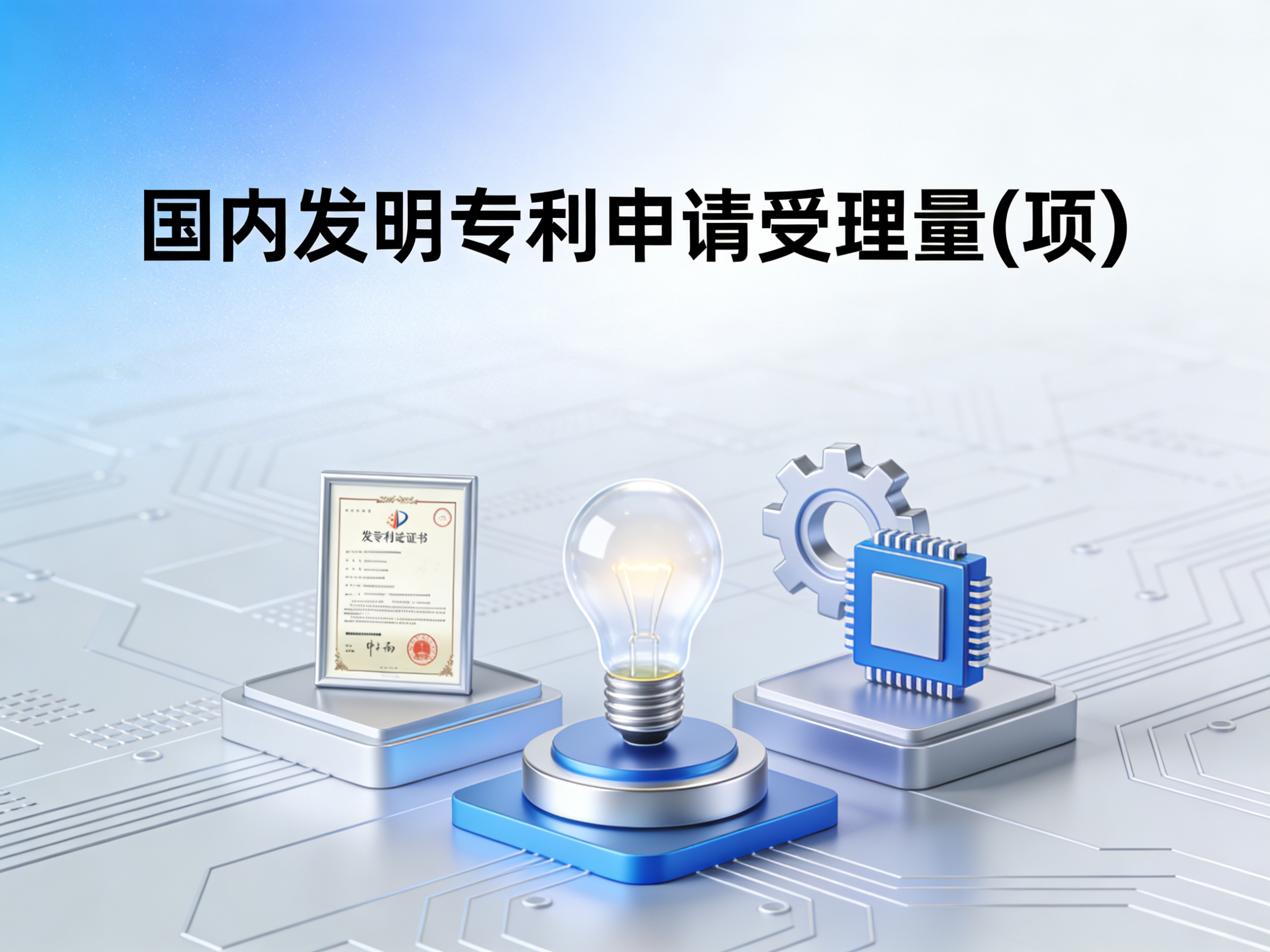 1987-2024年中国国内发明专利申请受理量数据集