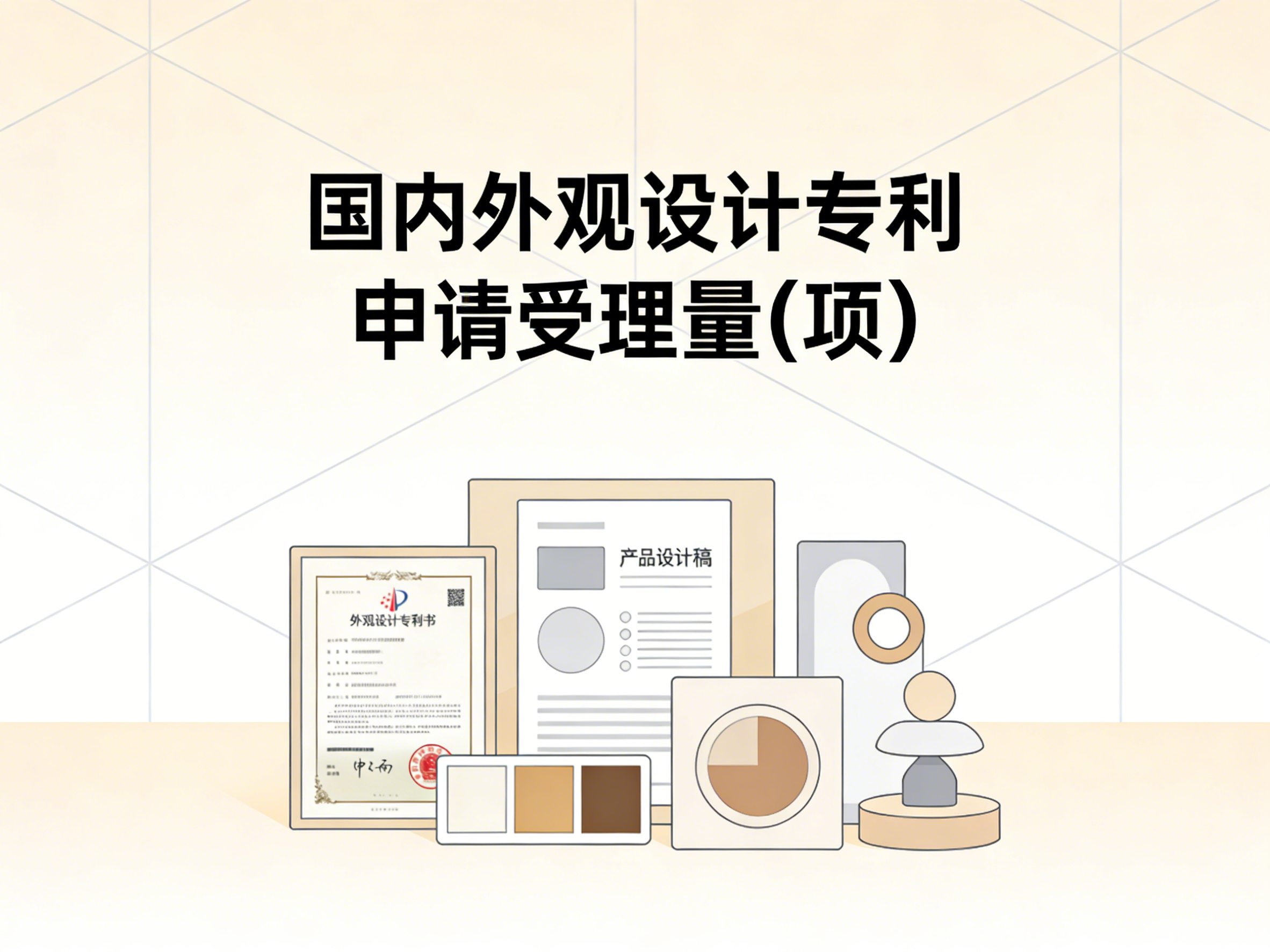 1987-2024年中国内外观设计专利申请受理量数据集