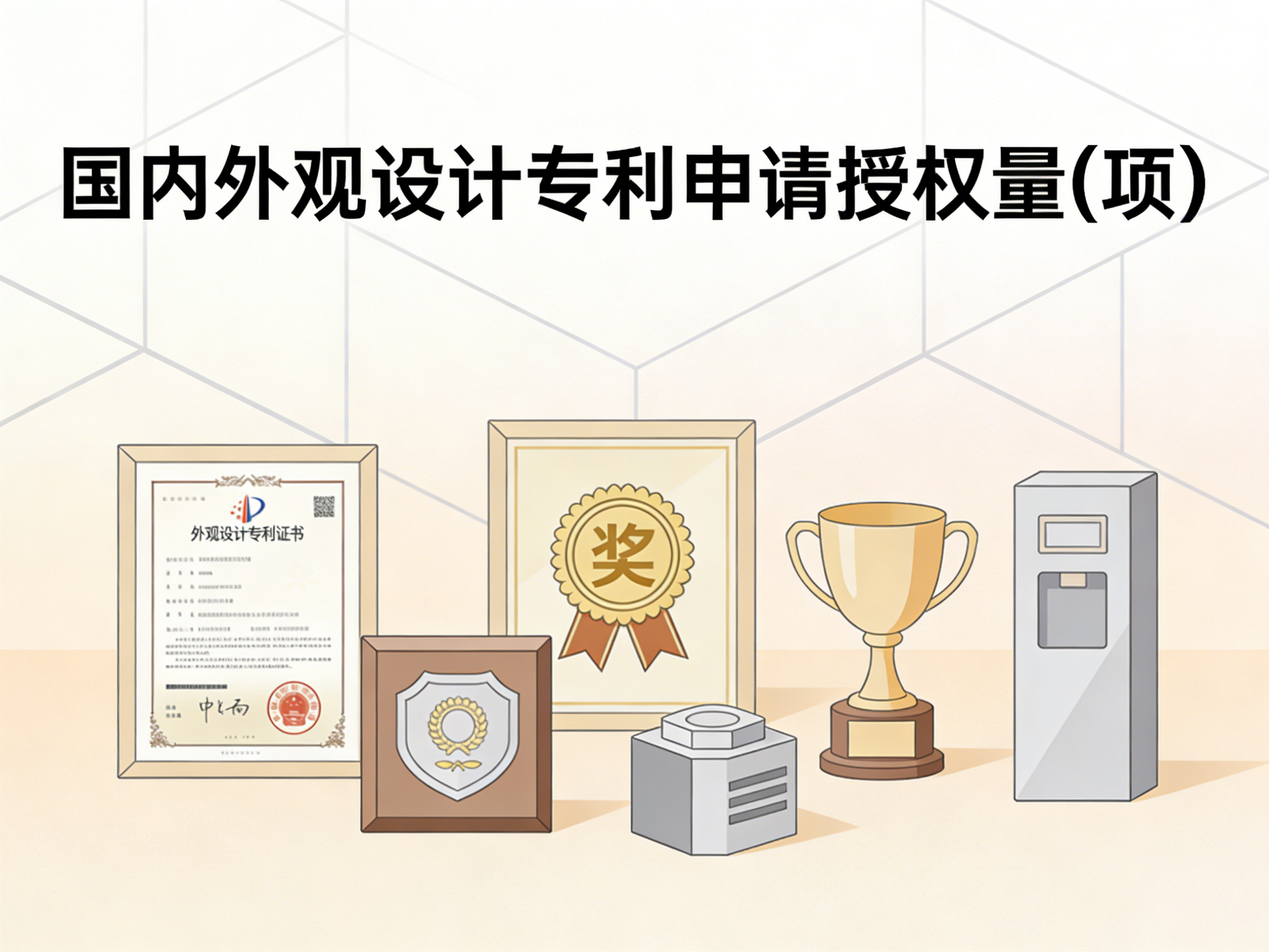 1987-2024年中国国内外观设计专利申请授权量数据集