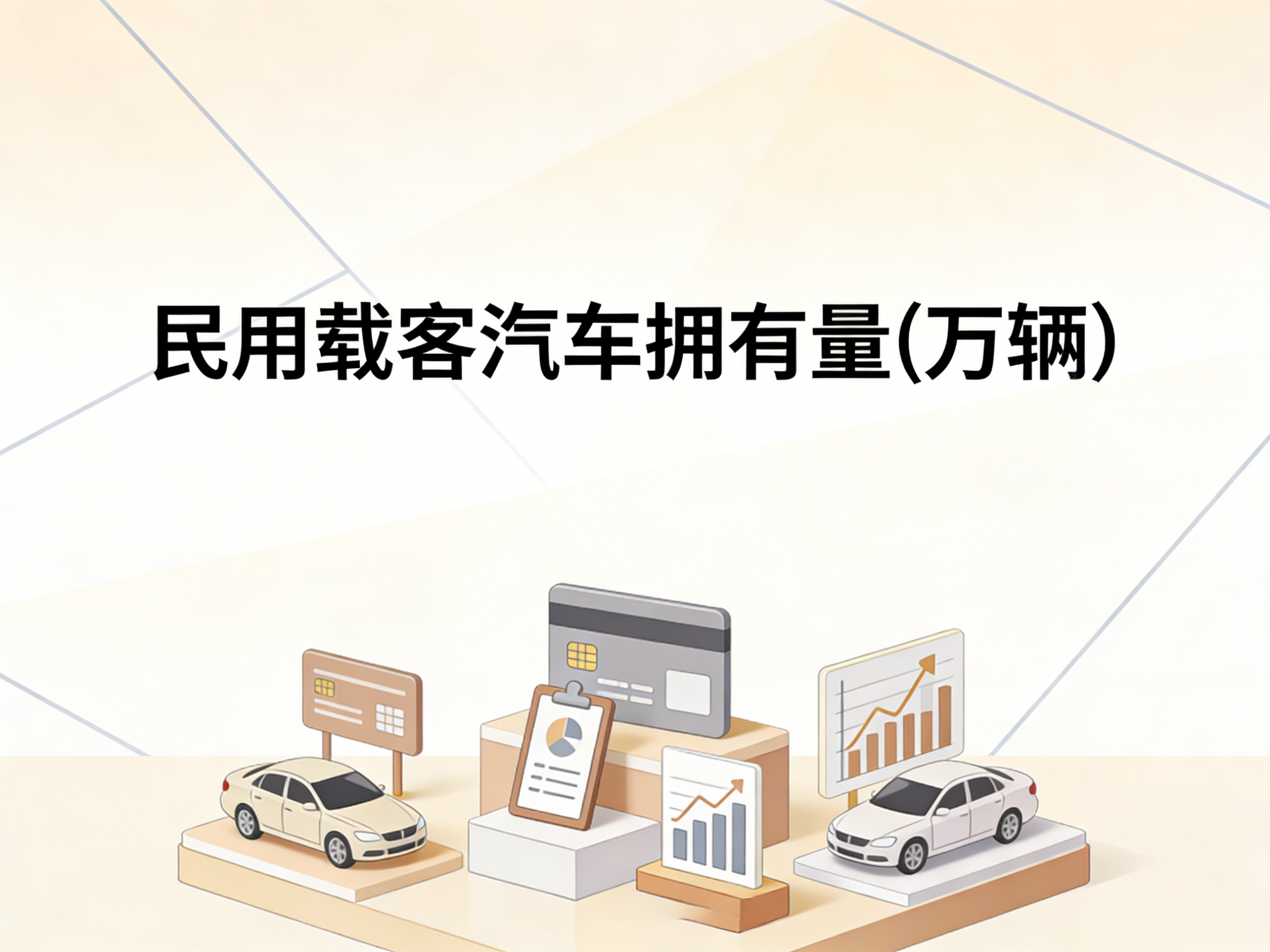 1987-2024年中国民用载客汽车拥有量数据集