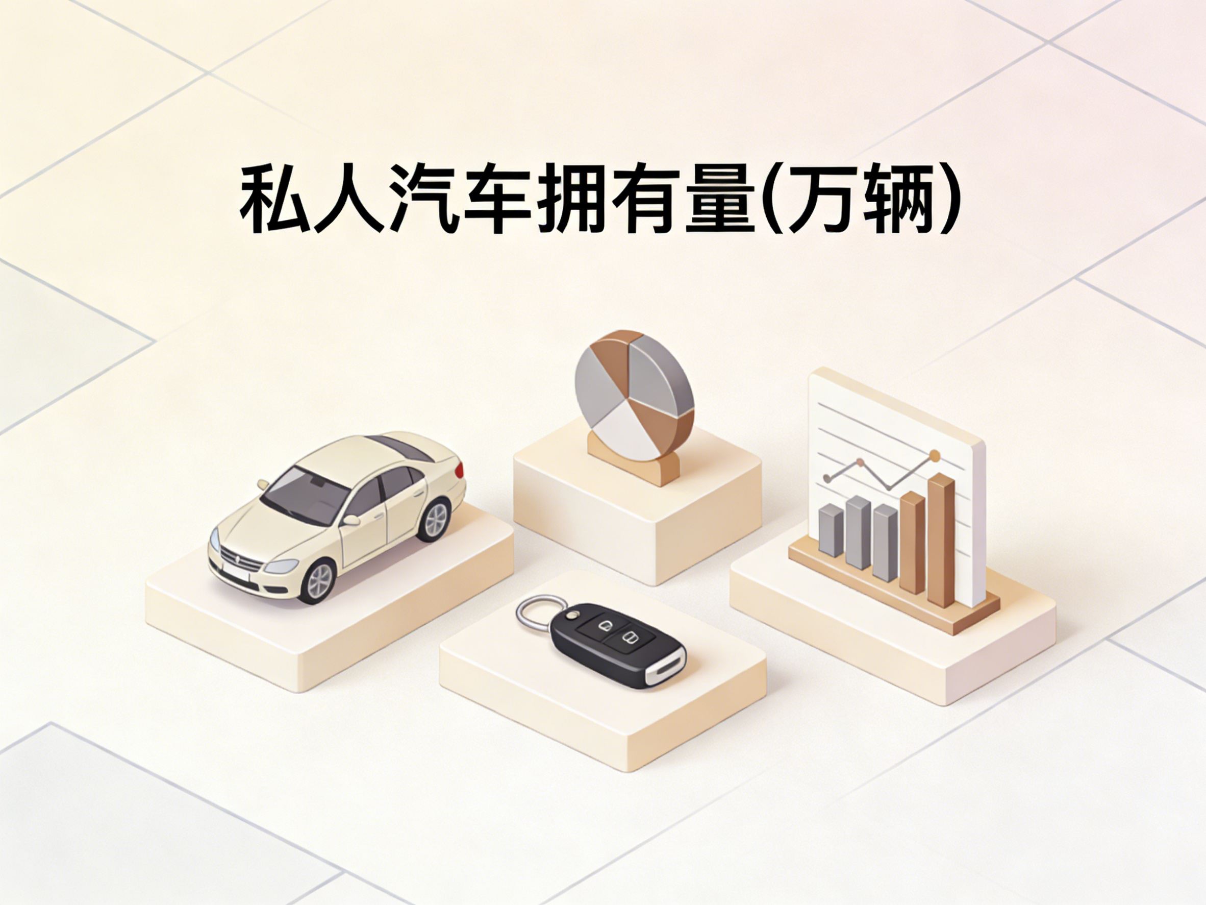 1987-2024年中国私人汽车拥有量数据集