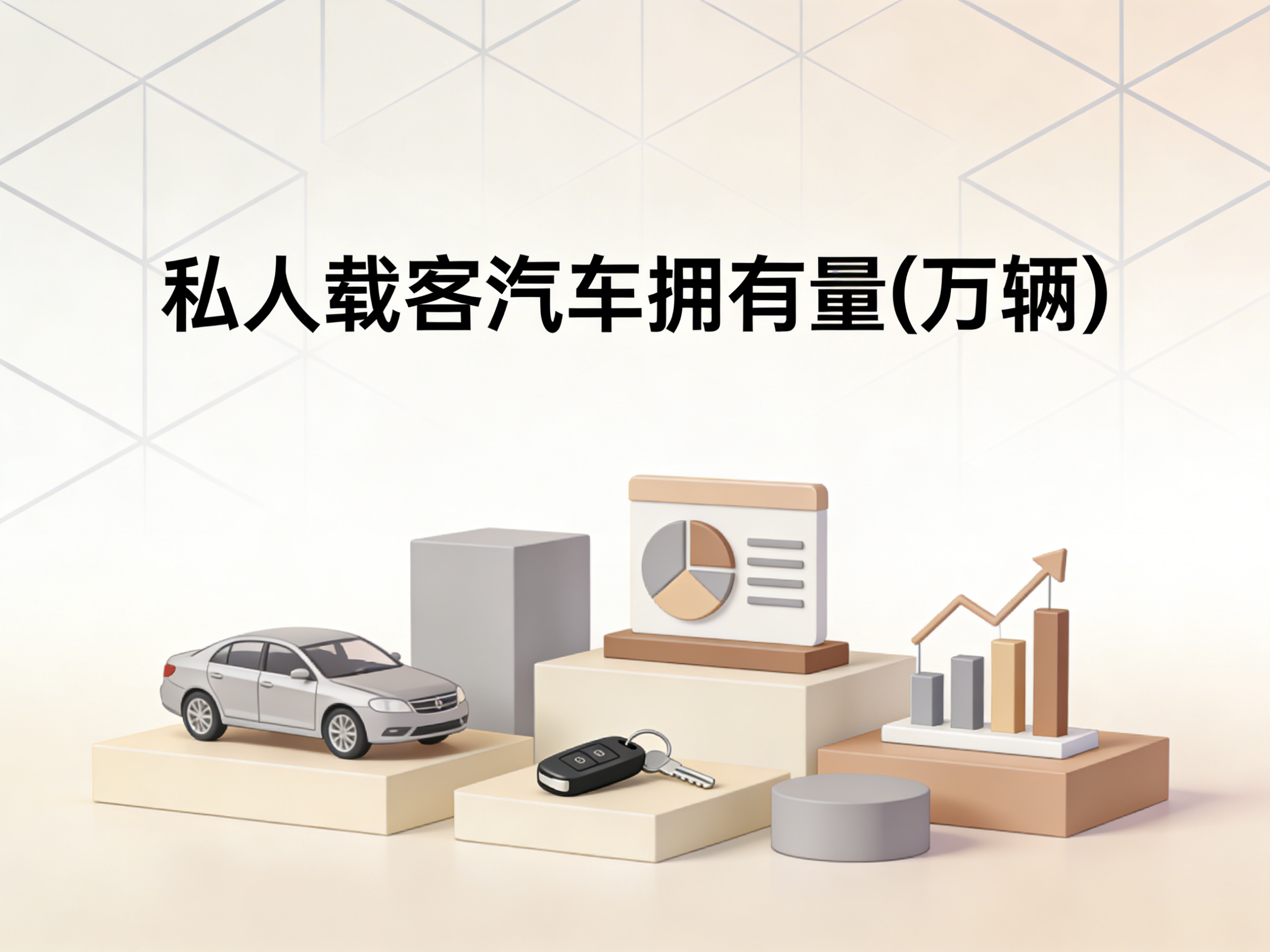 1987-2024年中国私人载客汽车拥有量数据集