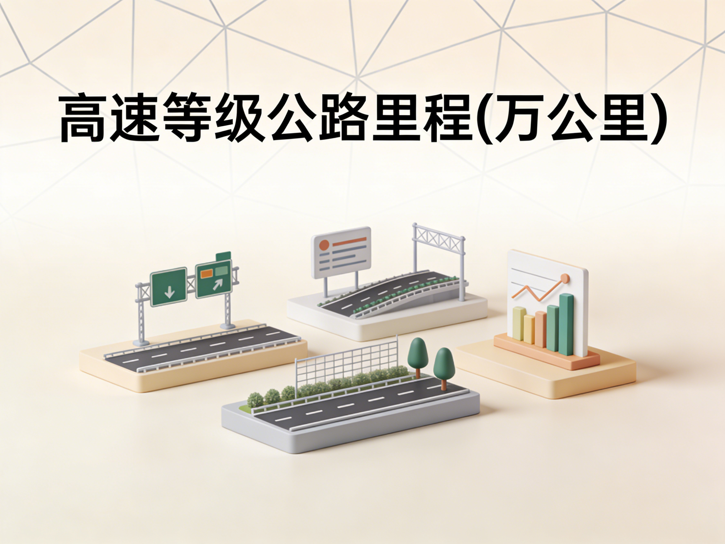 1988-2024年中国高速等级公路里程数据集