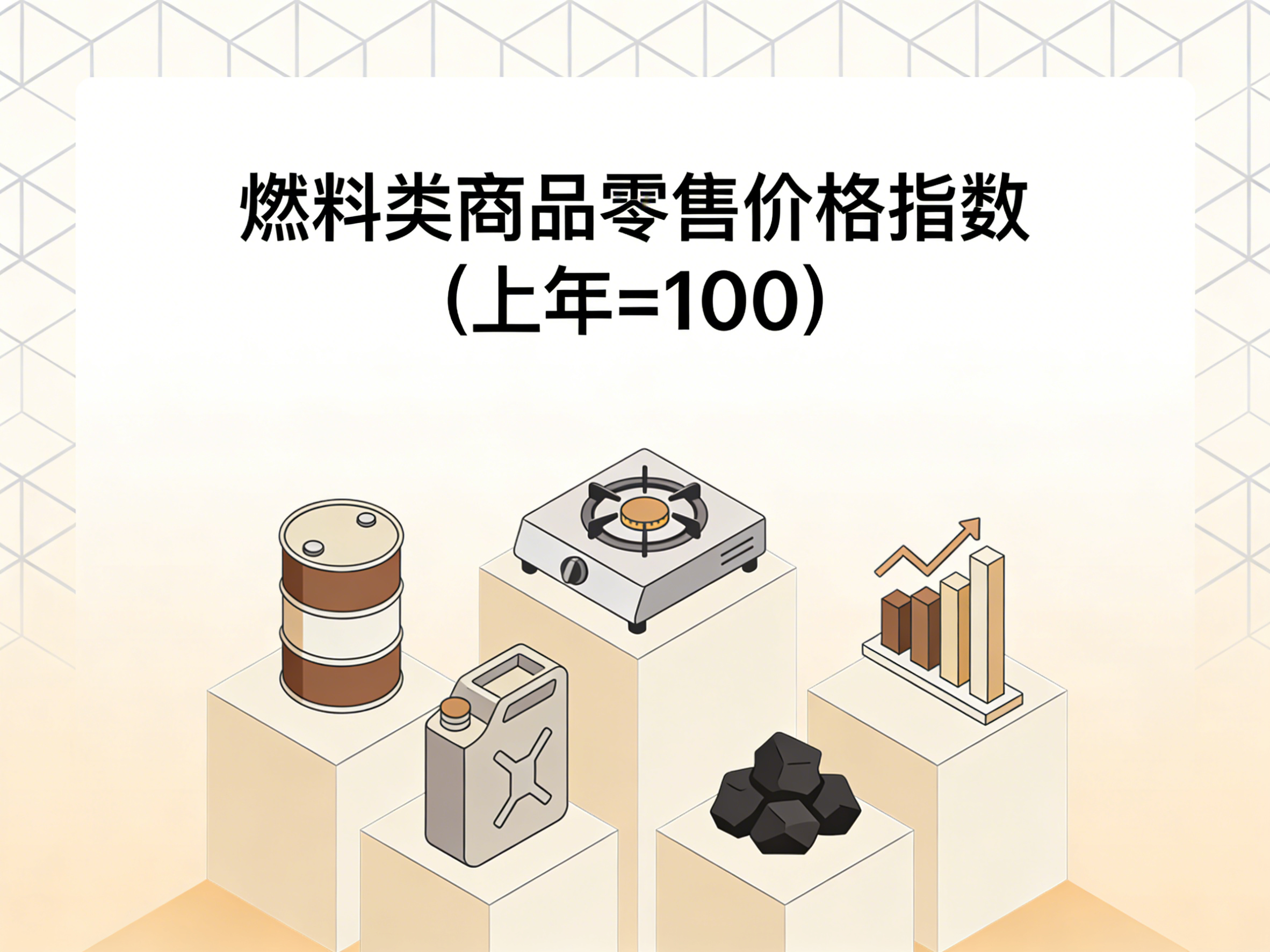 1987-2022年中国燃料类商品零售价格指数数据集