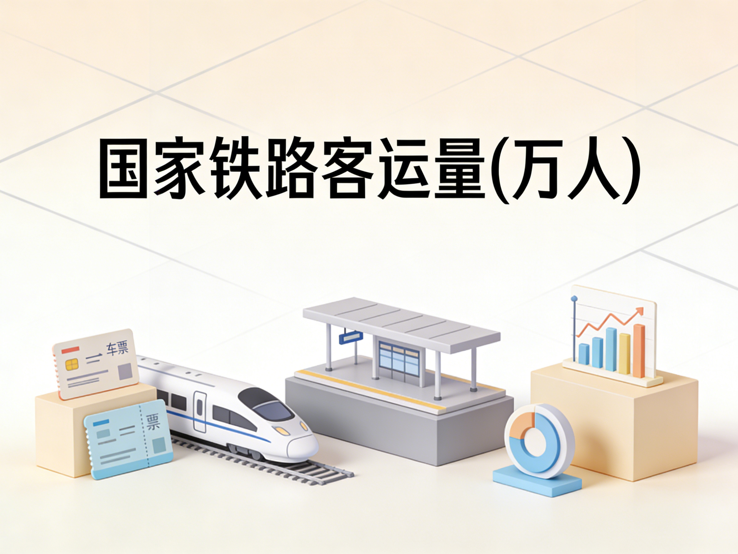 1978-2014年中国国家铁路客运量数据集