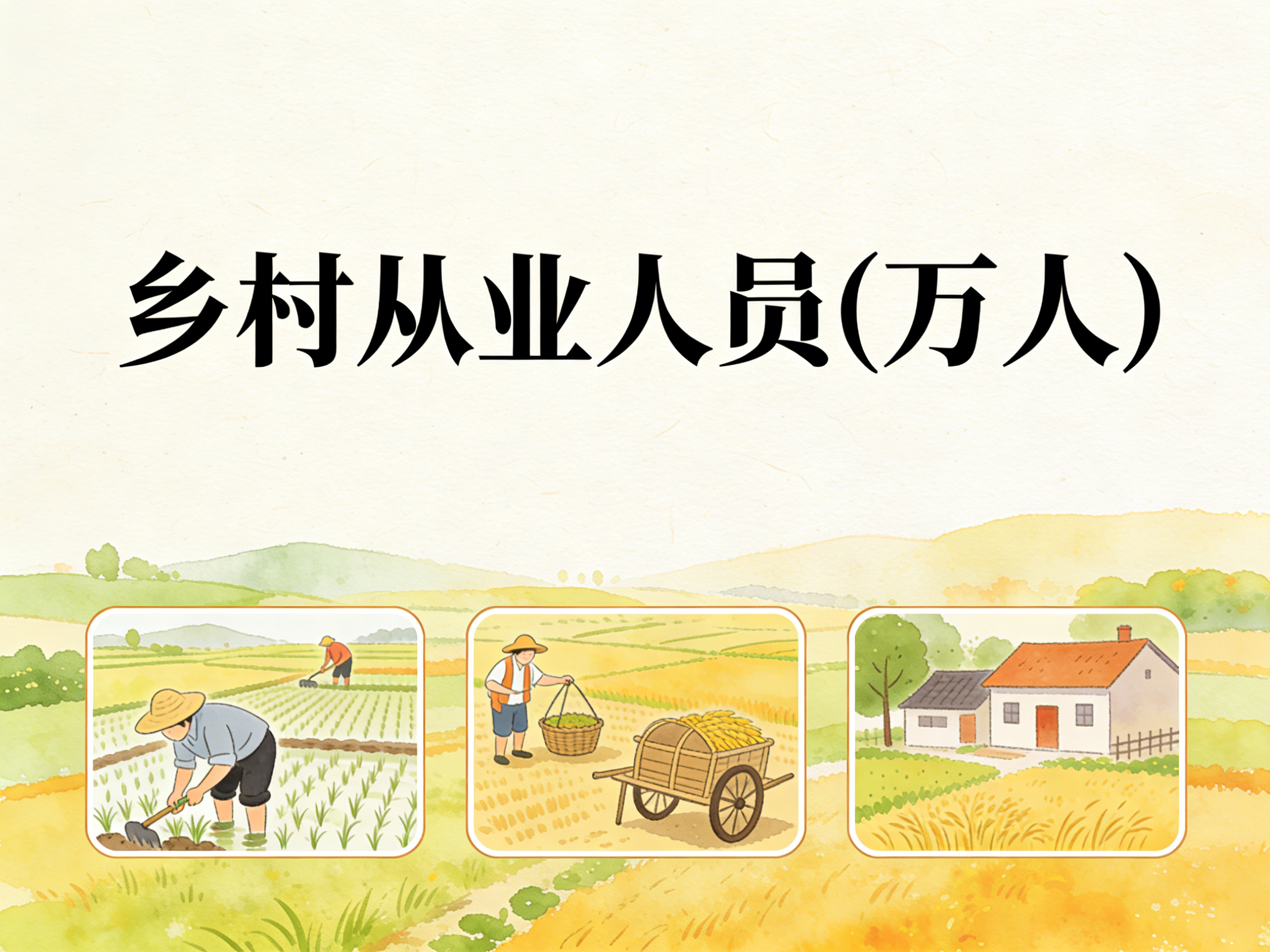 1978-2012年中国乡村从业人员数据集