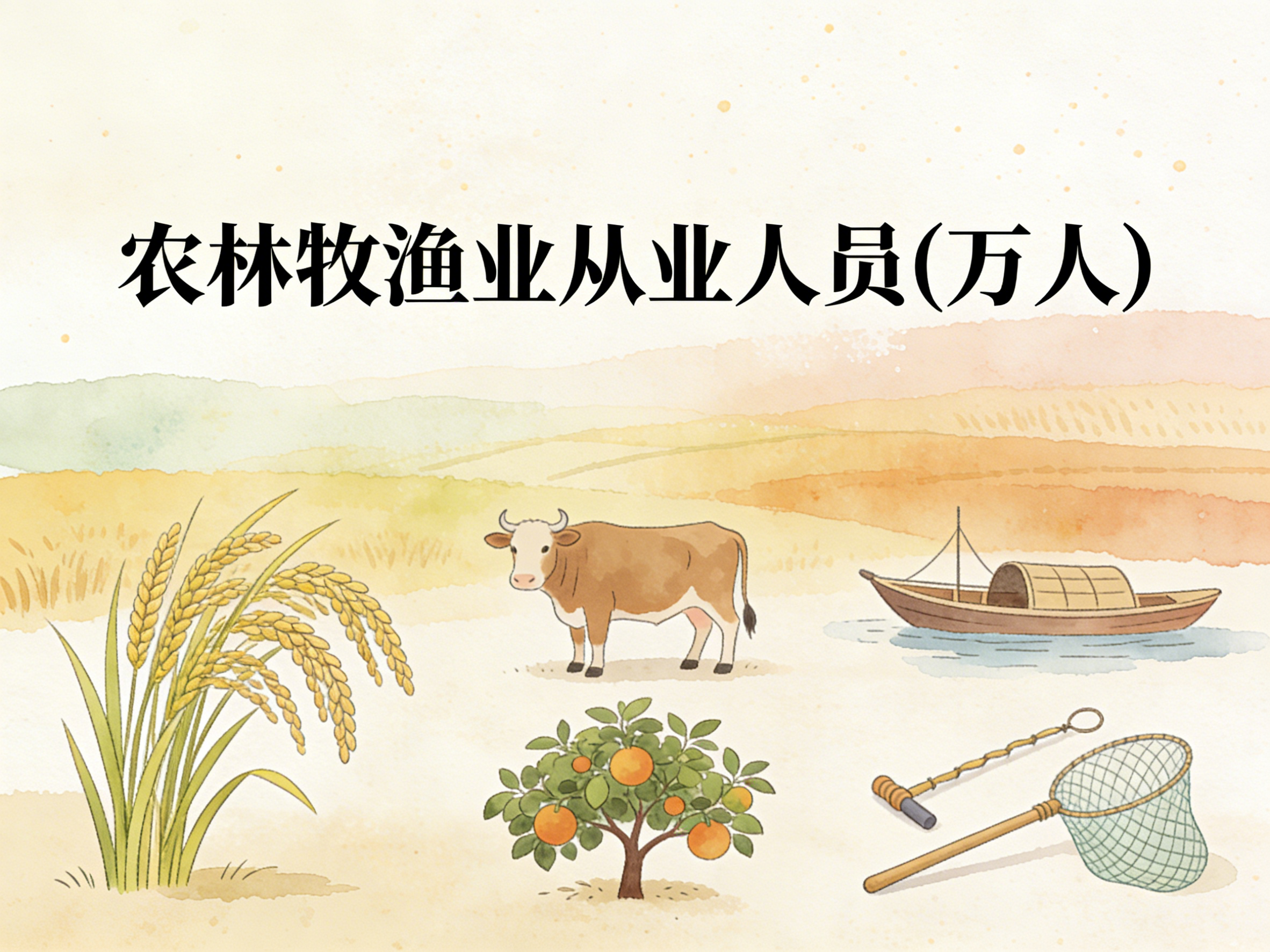 1978-2012年中国农林牧渔业从业人员数据集