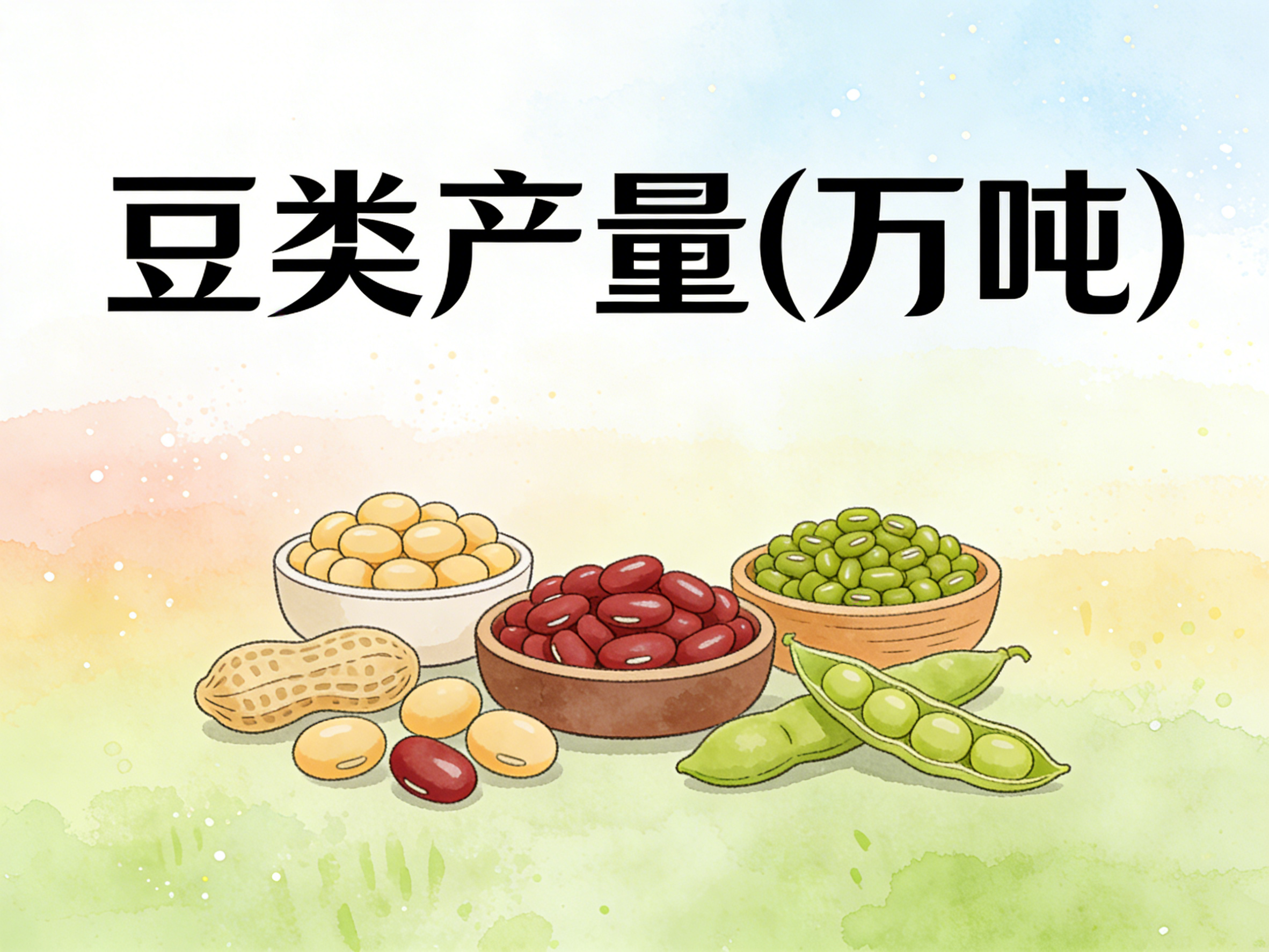 1991-2024年中国豆类产量数据集