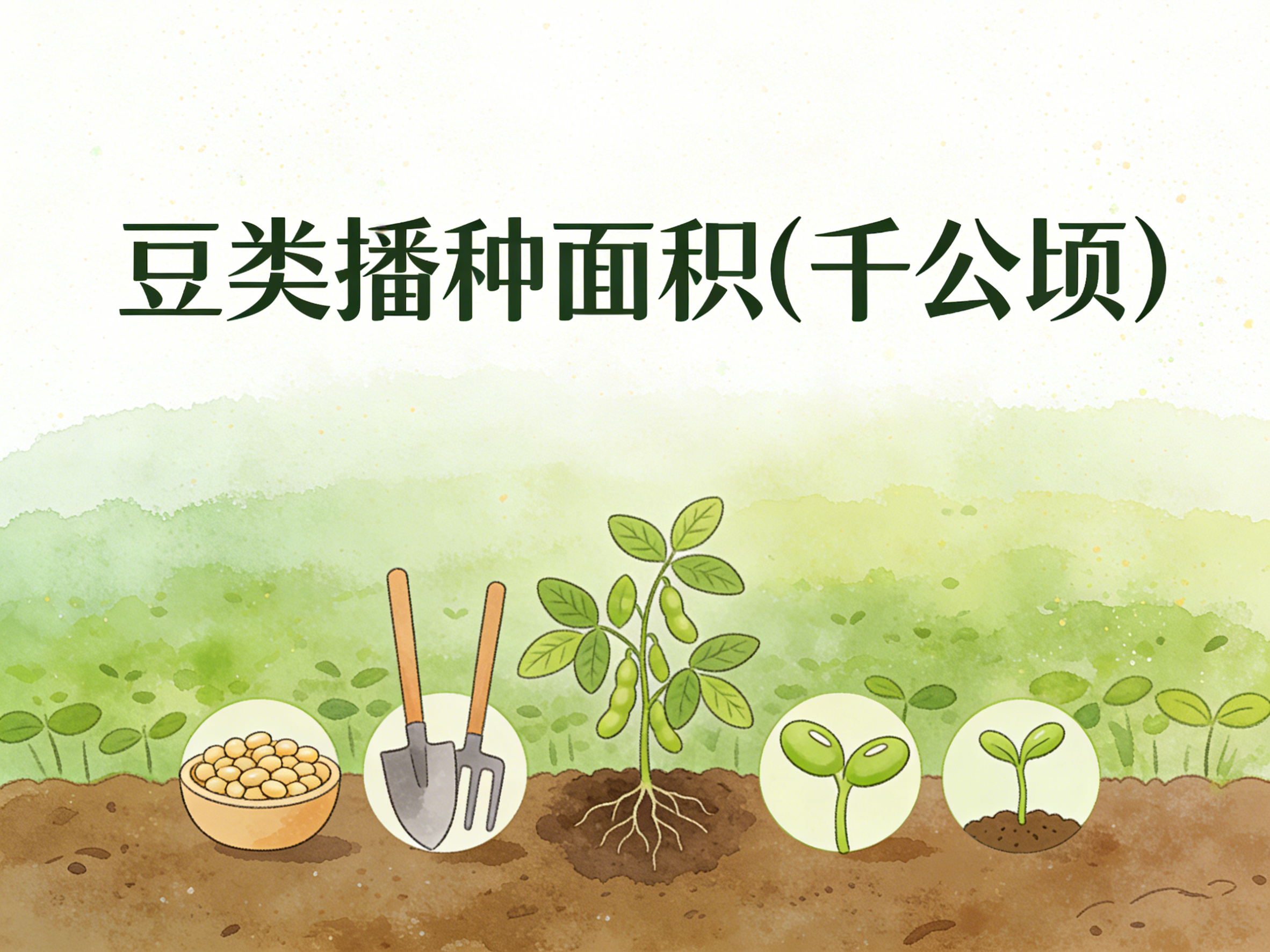 1991-2024年中国豆类播种面积数据集