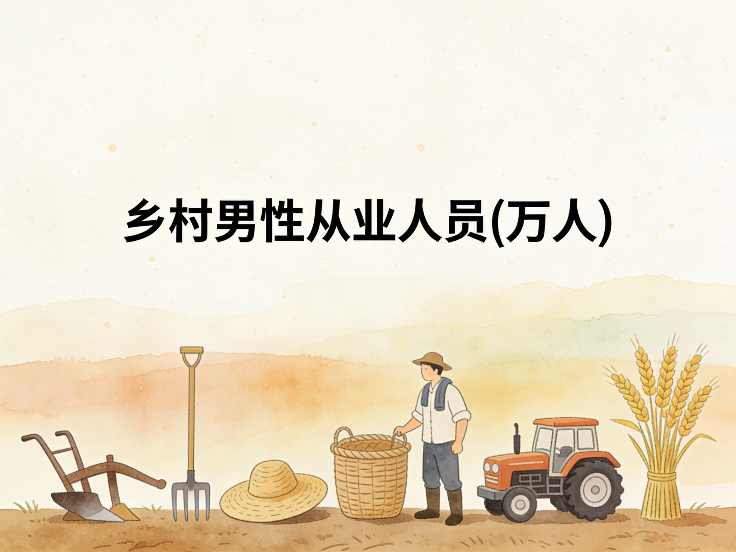 1980-2012年中国乡村男性从业人员数据集