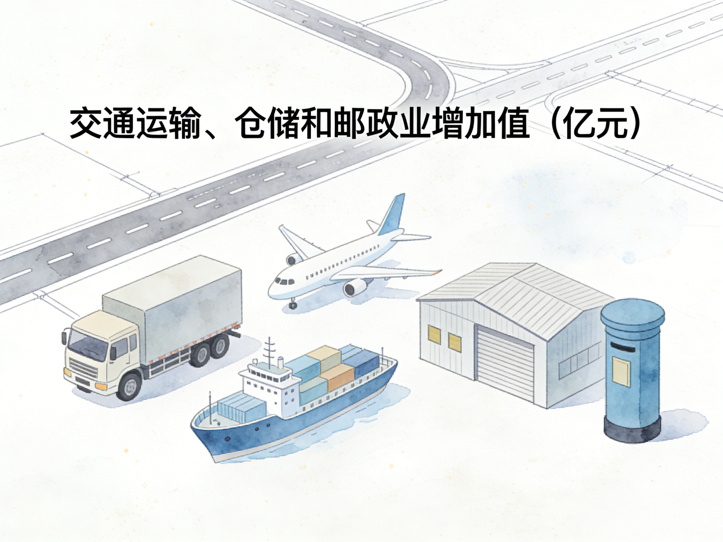 1992-2024年中国交通运输、仓储和邮政业增加值数据集