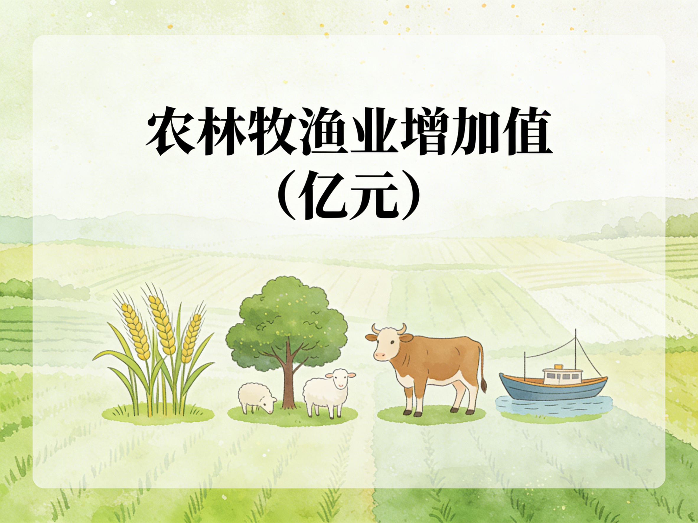 1992-2024年中国农林牧渔业增加值数据集