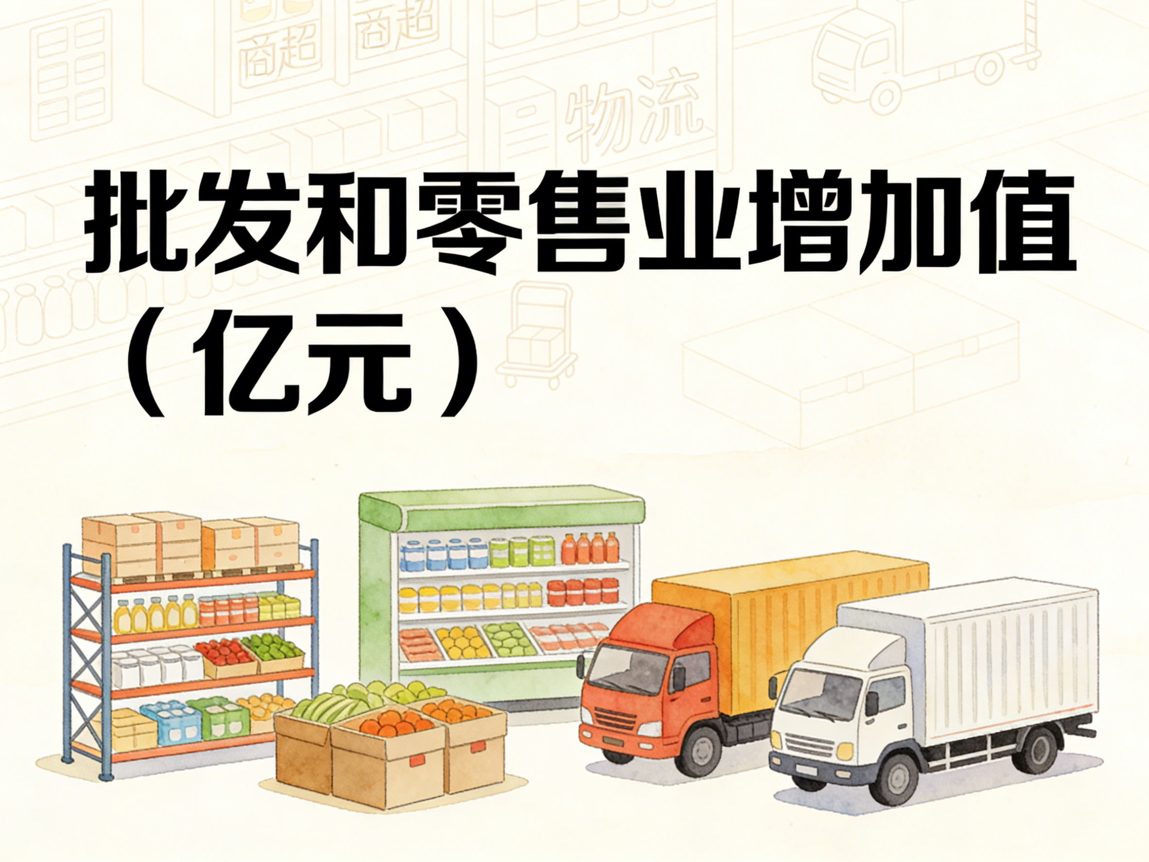 1992-2024年中国批发和零售业增加值数据集