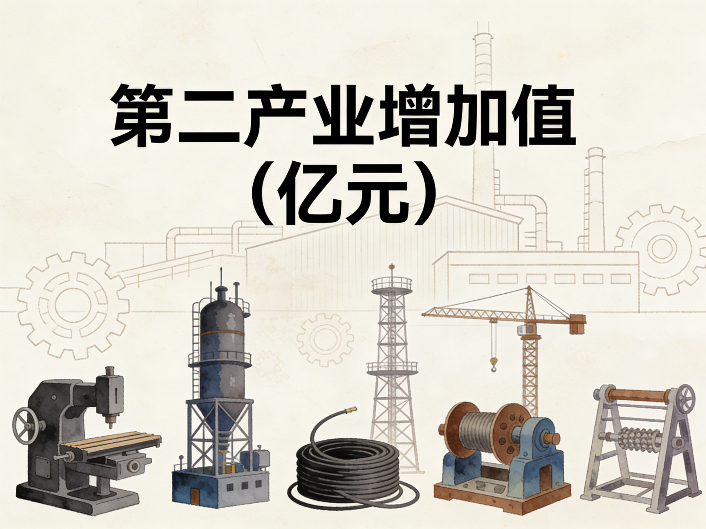 1992-2024年中国第二产业增加值数据集