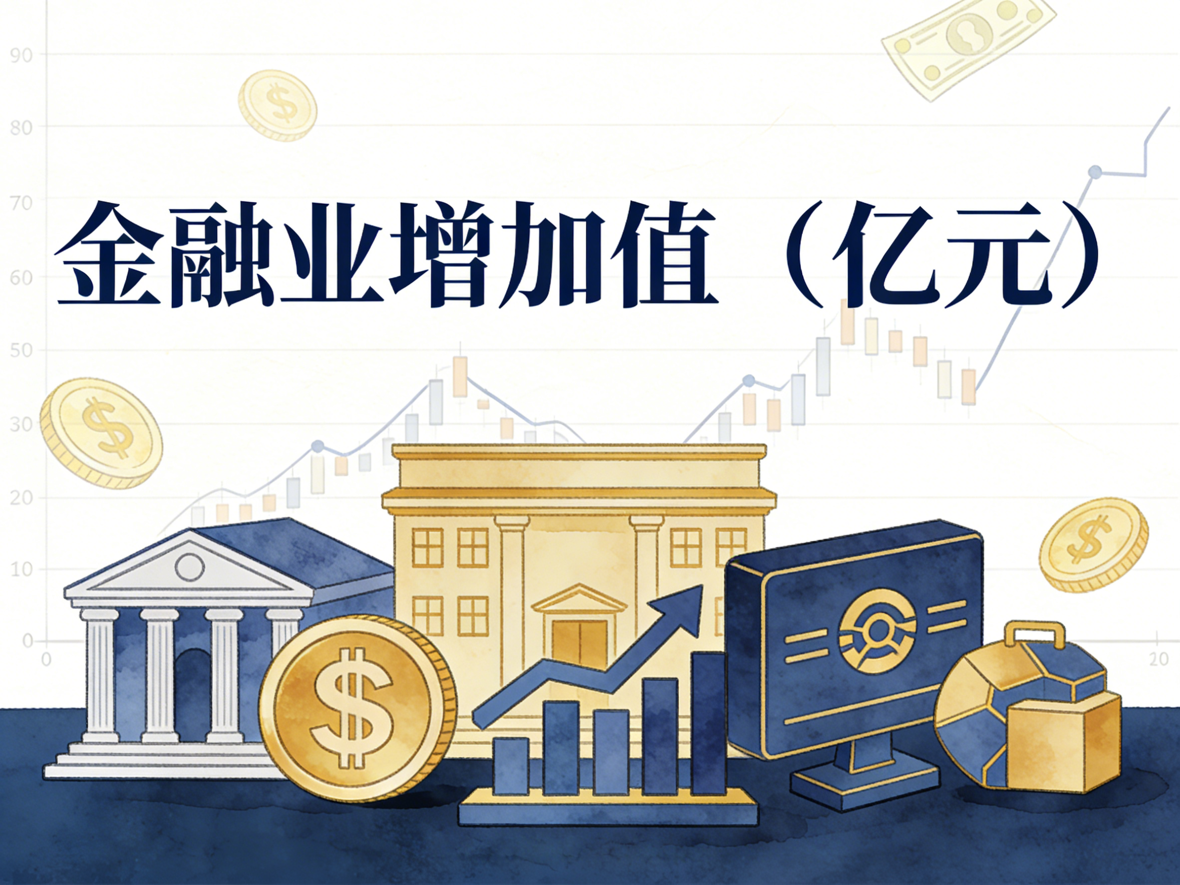 1992-2024年中国金融业增加值数据集