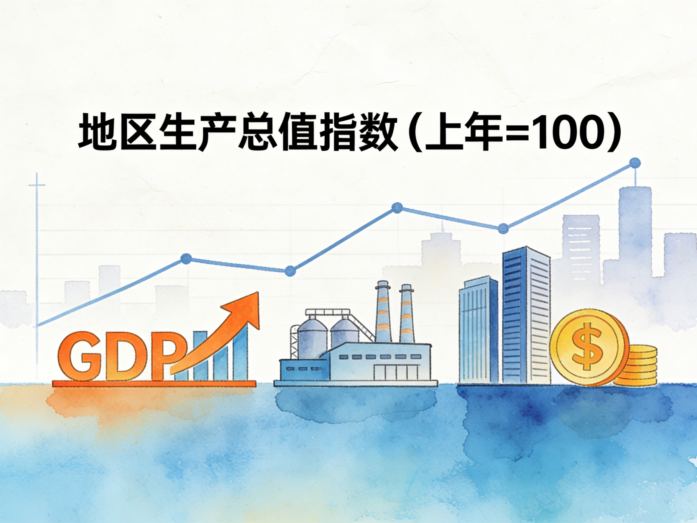 1992-2024年中国地区生产总值指数数据集