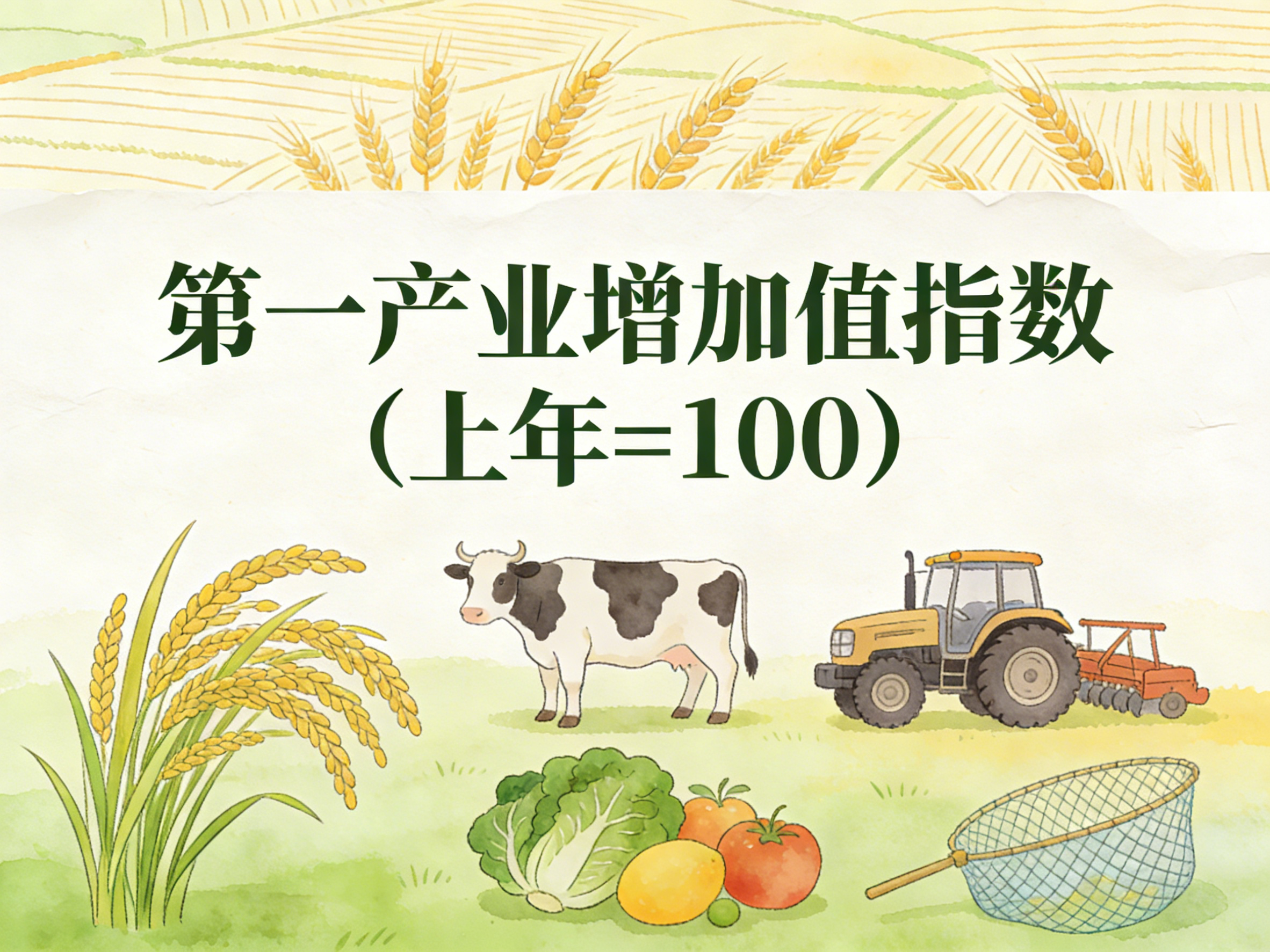 1992-2024年中国第一产业增加值指数数据集