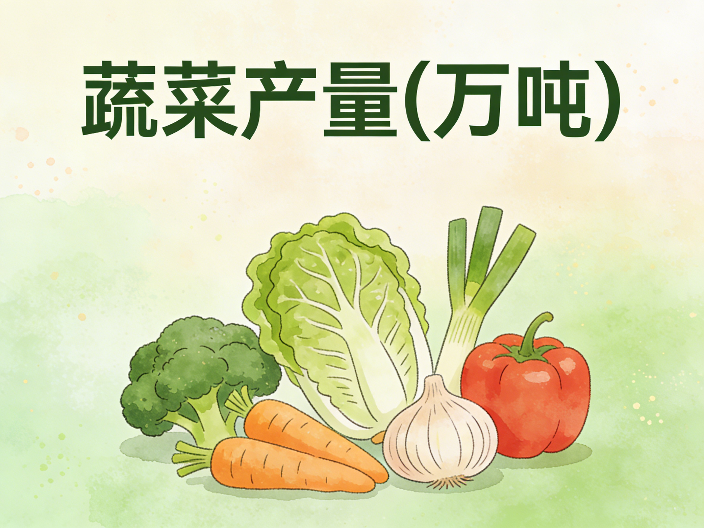 1995-2024年中国蔬菜产量数据集