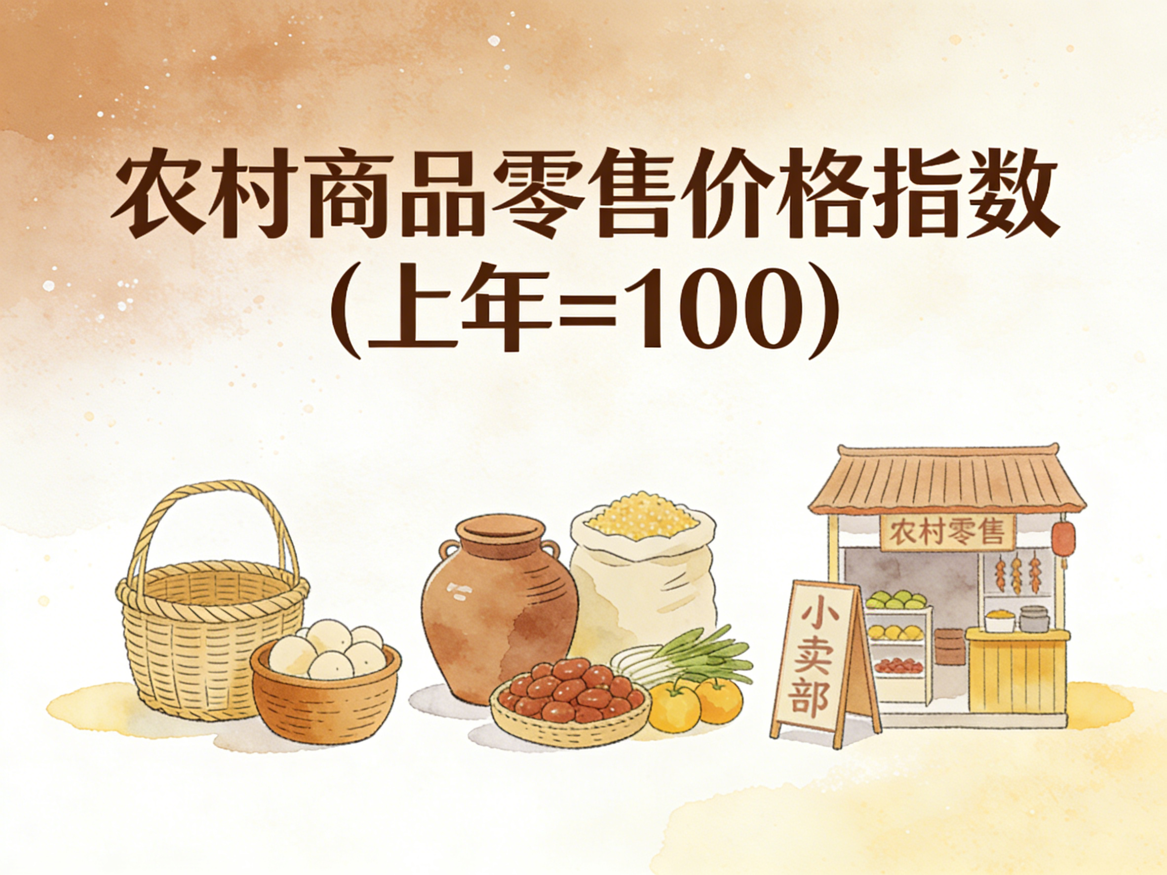 1994-2022年中国农村商品零售价格指数数据集
