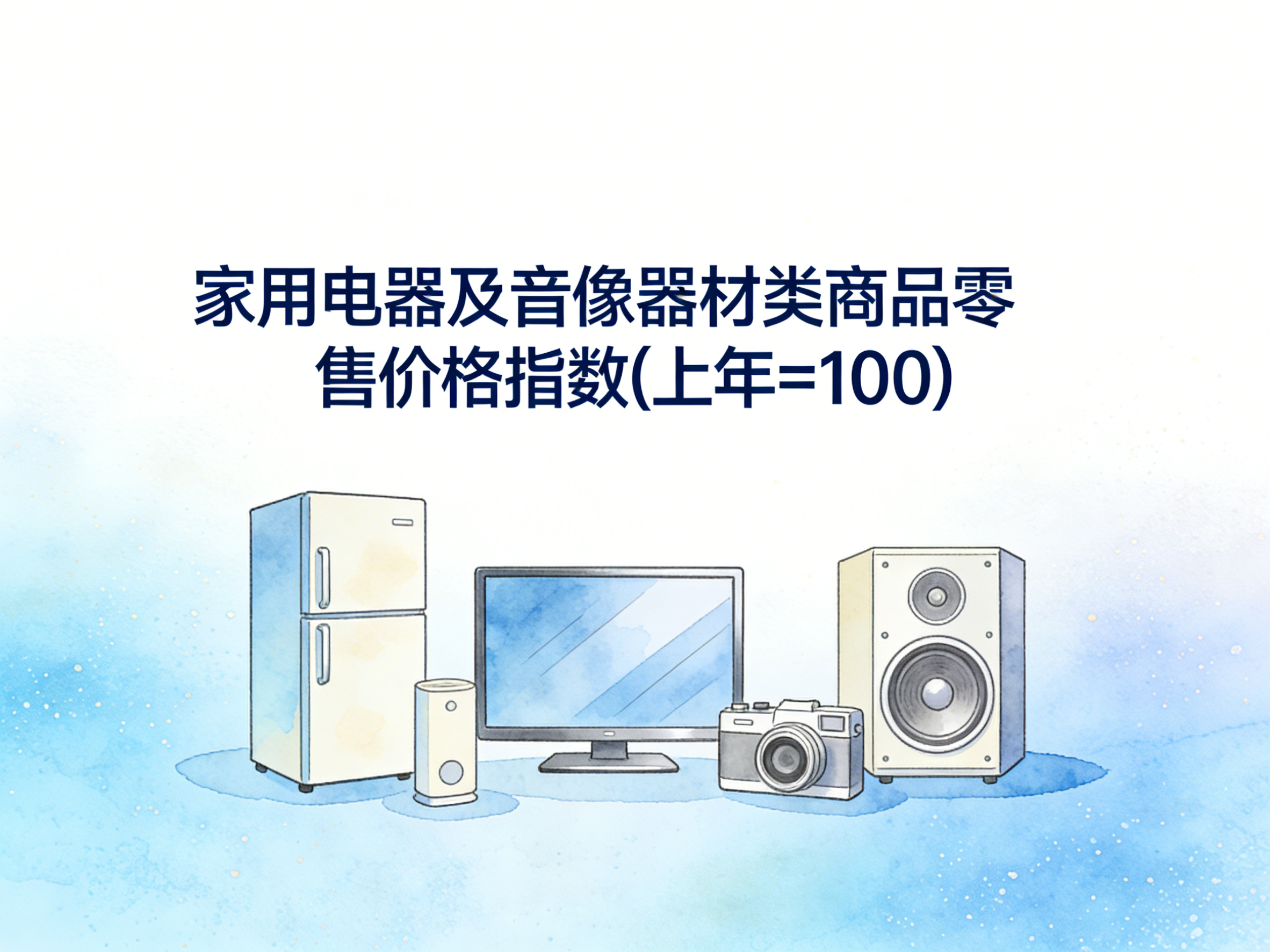 1994-2022年中国家用电器及音像器材类商品零售价格指数数据集