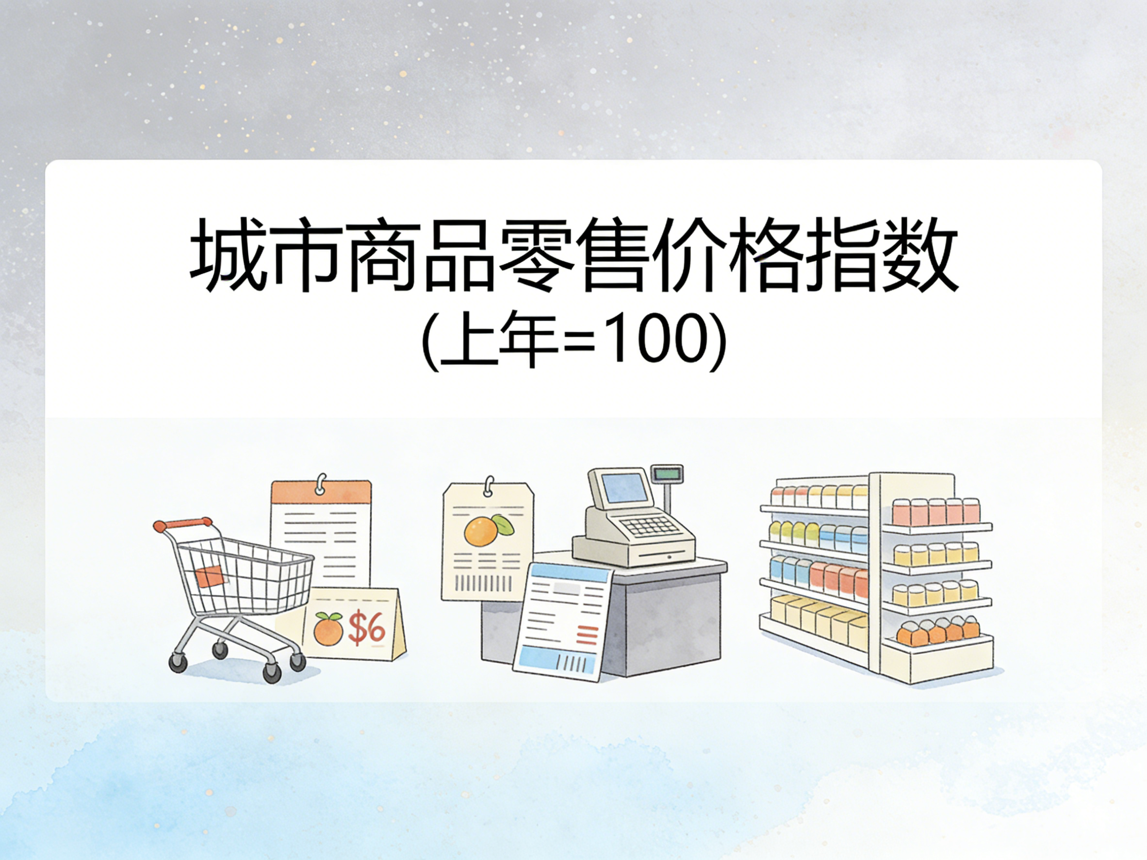 1994-2022年中国城市商品零售价格指数数据集