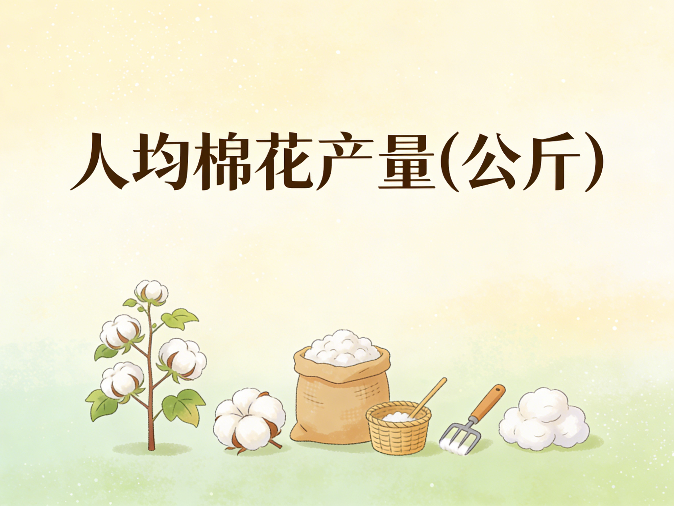 1996-2024年中国人均棉花产量数据集