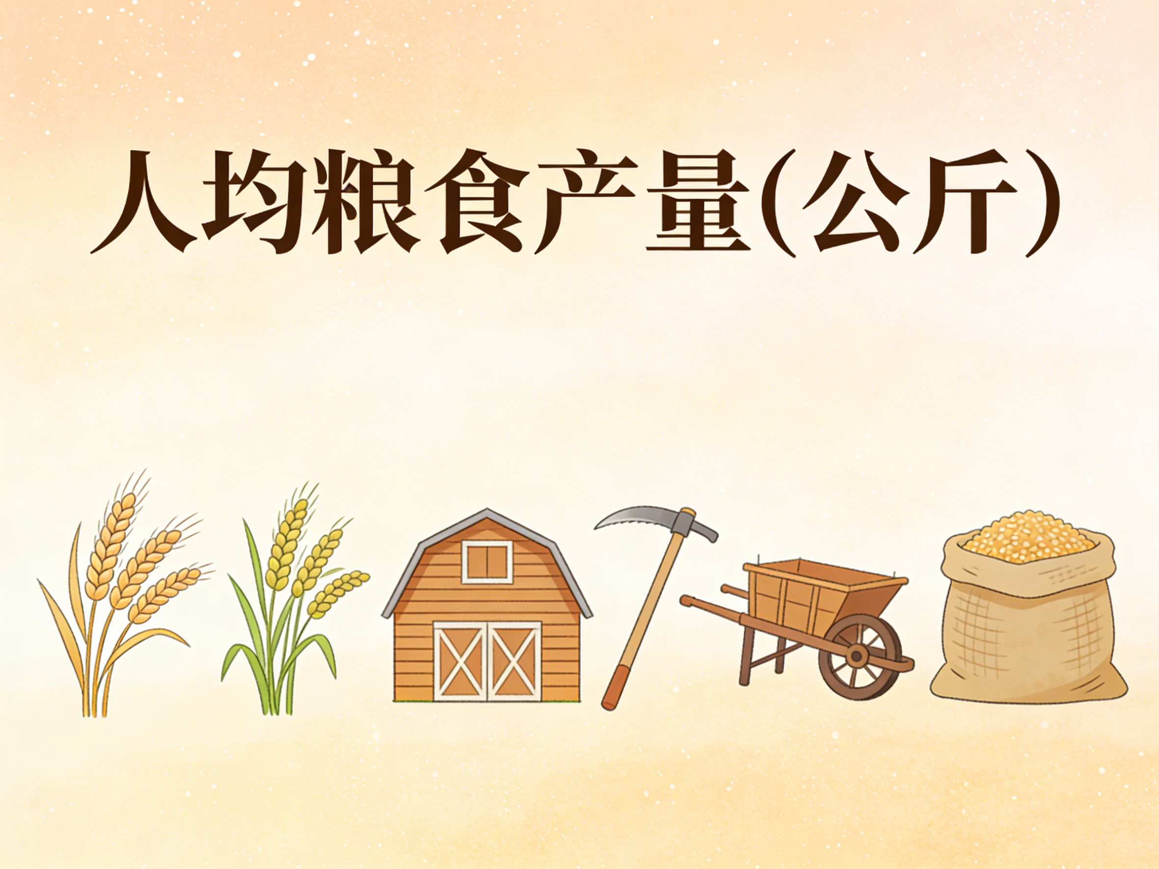 1996-2024年中国人均粮食产量数据集