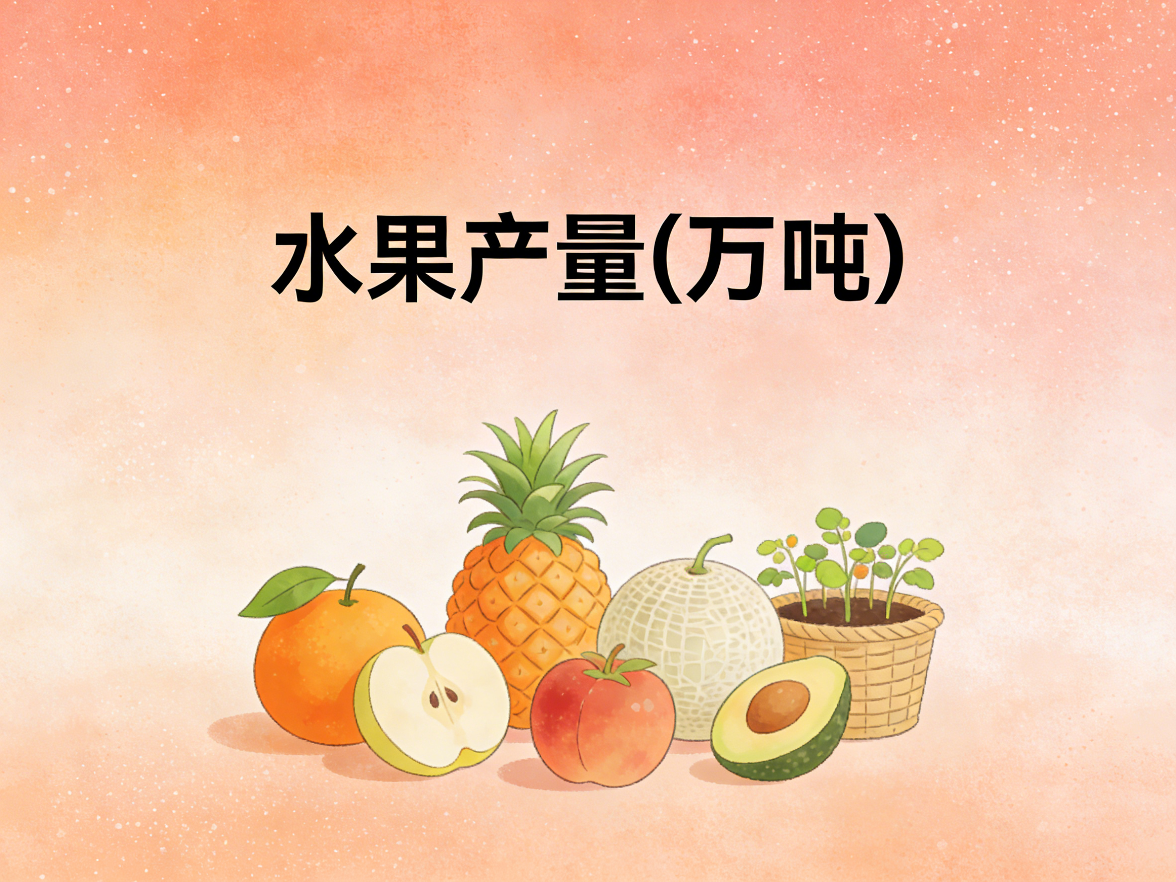 1996-2024年中国水果产量数据集