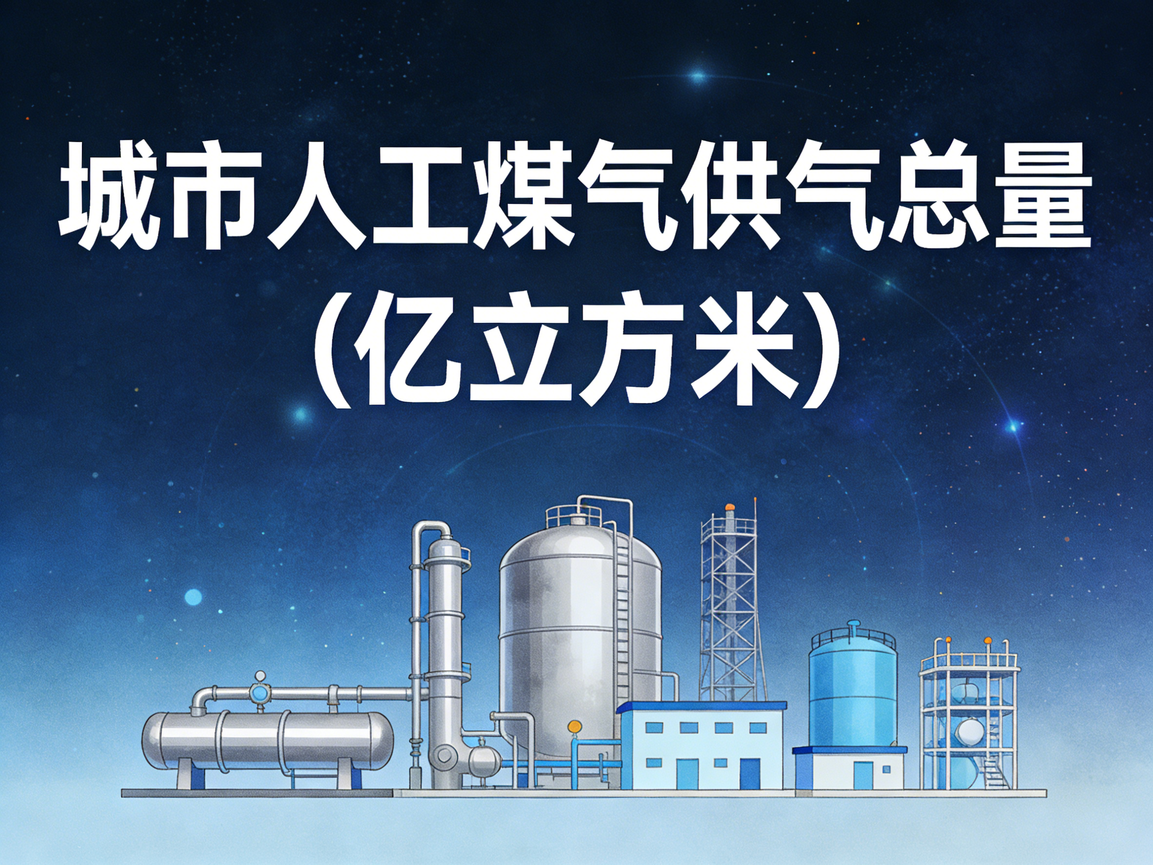 1996-2024年中国城市人工煤气供气总量数据集