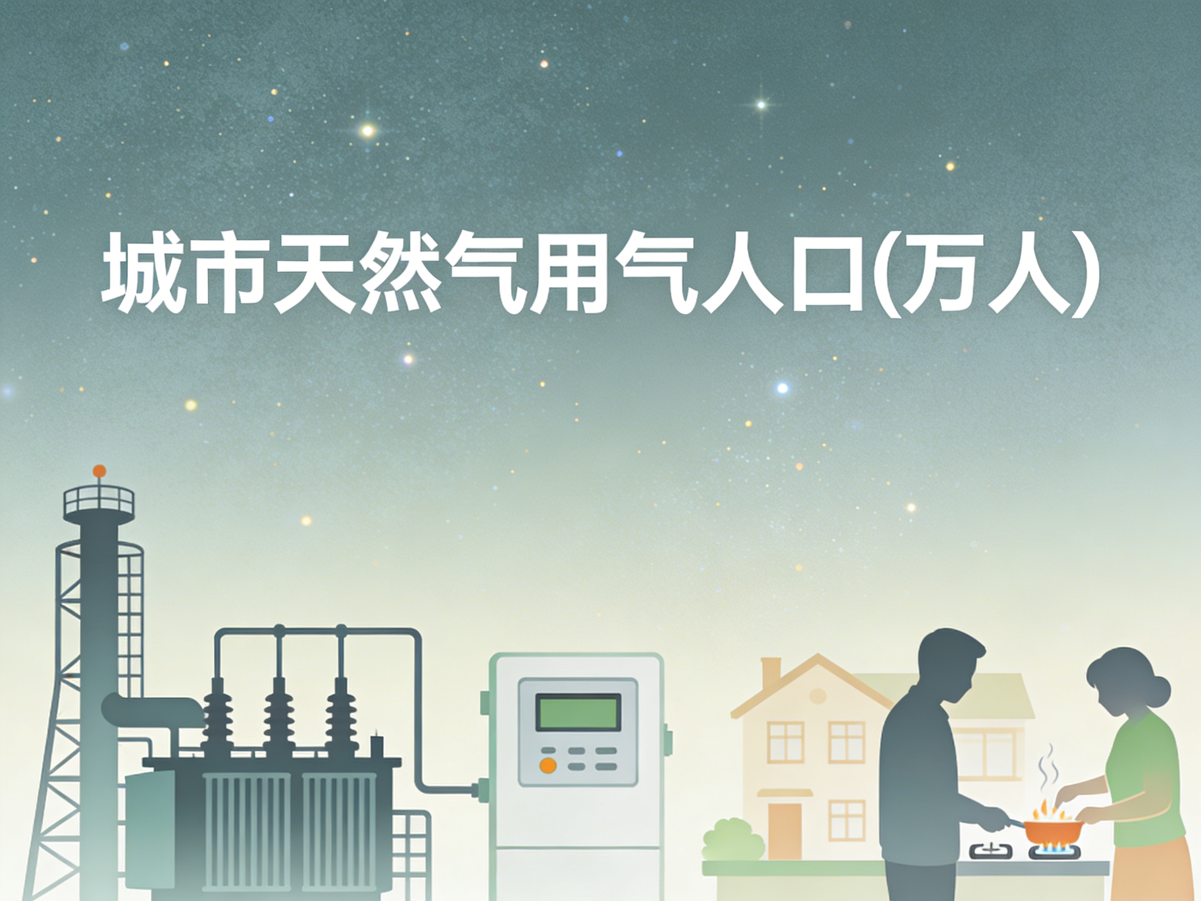 1996-2024年中国城市天然气用气人口数据集