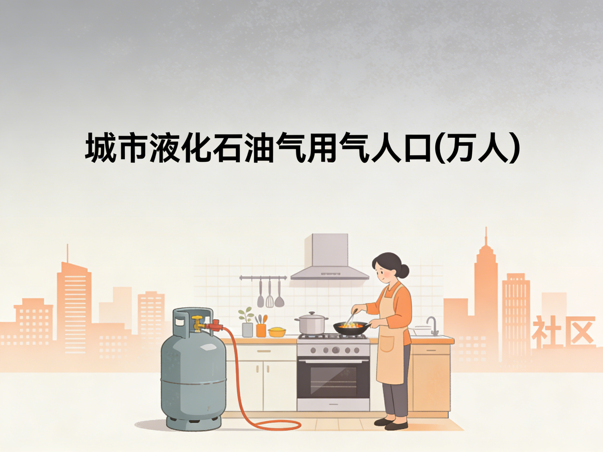 1996-2024年中国城市液化石油气用气人口数据集